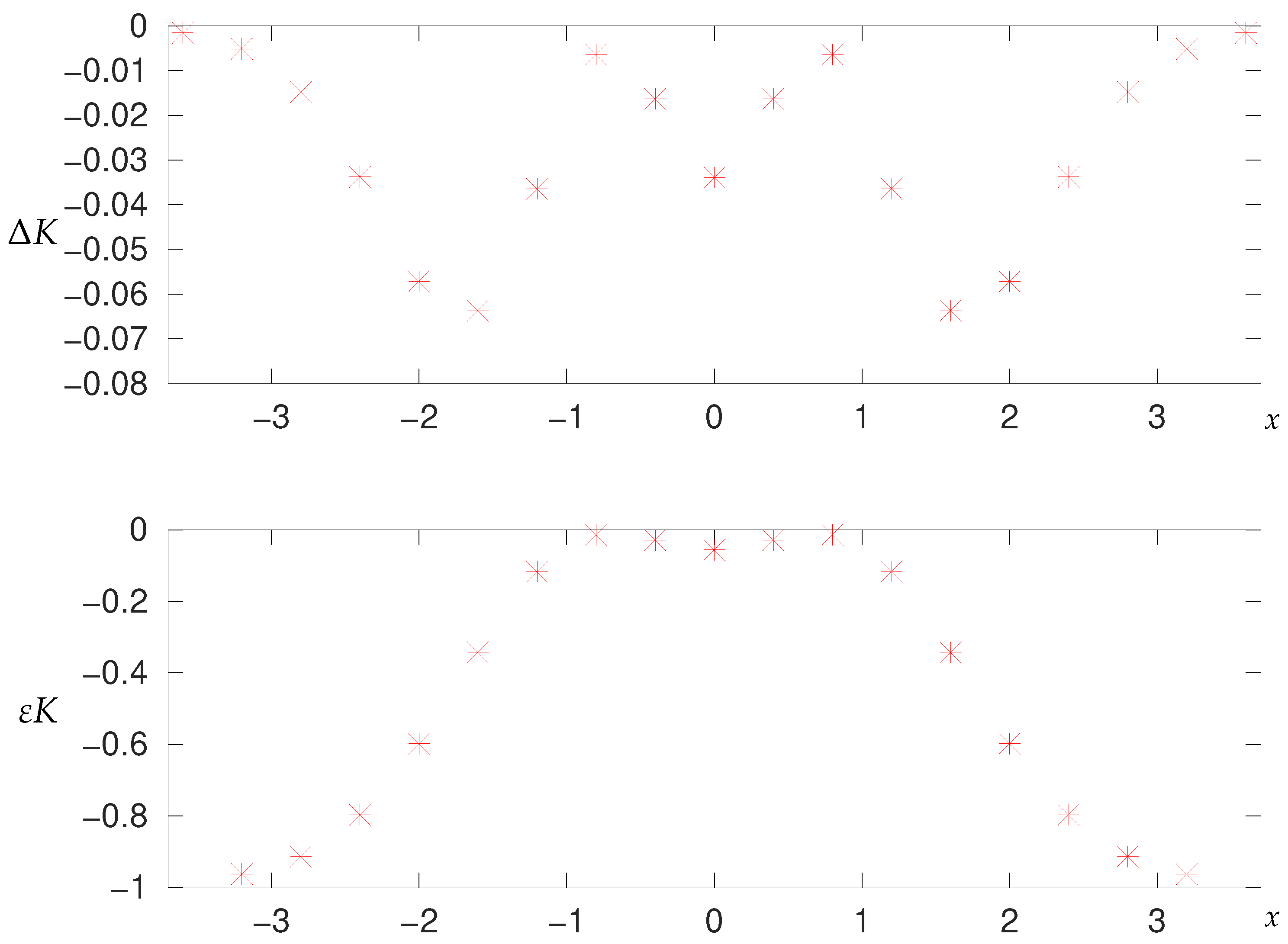 Symmetry 15 01785 g006