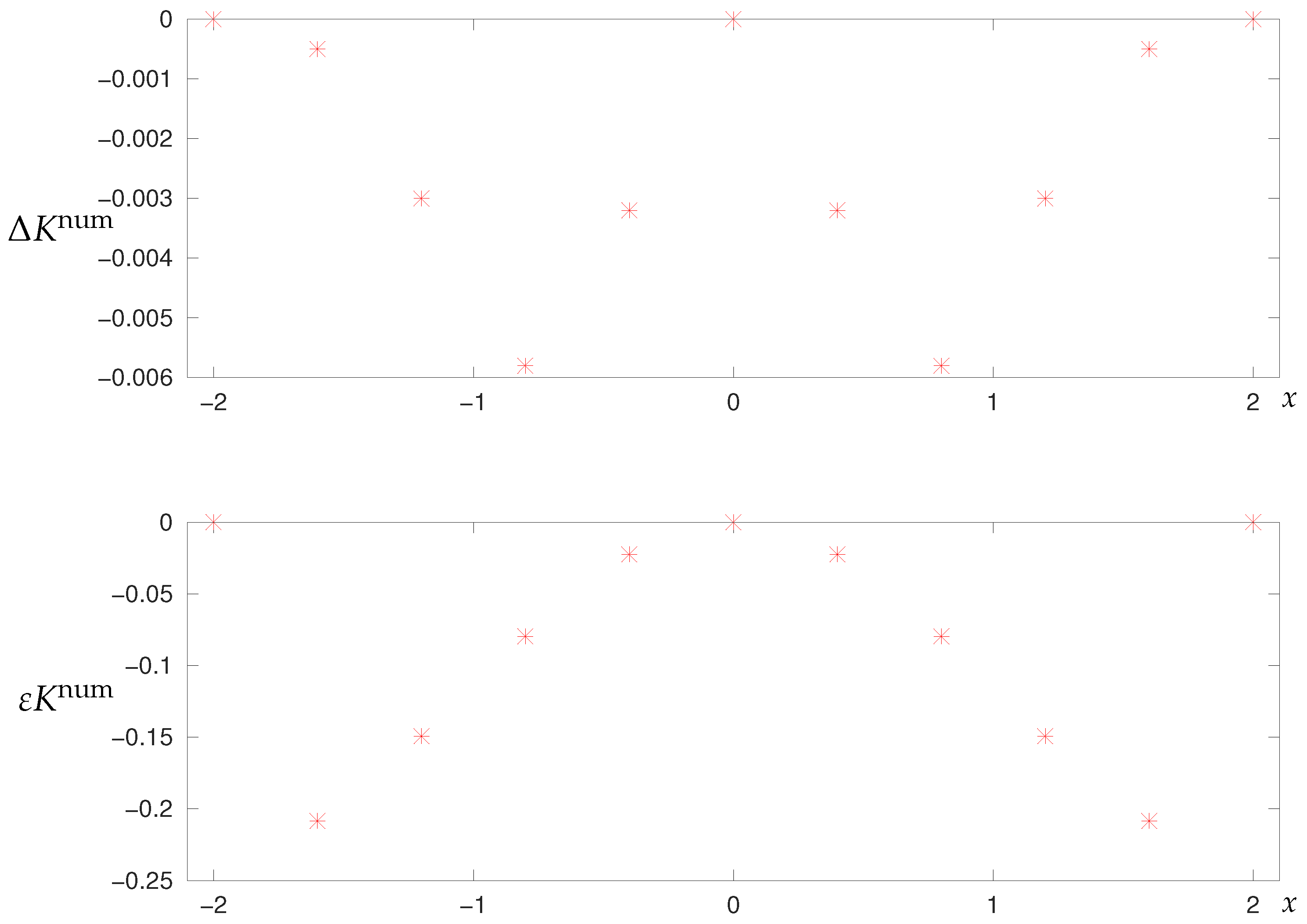 Symmetry 15 01785 g012