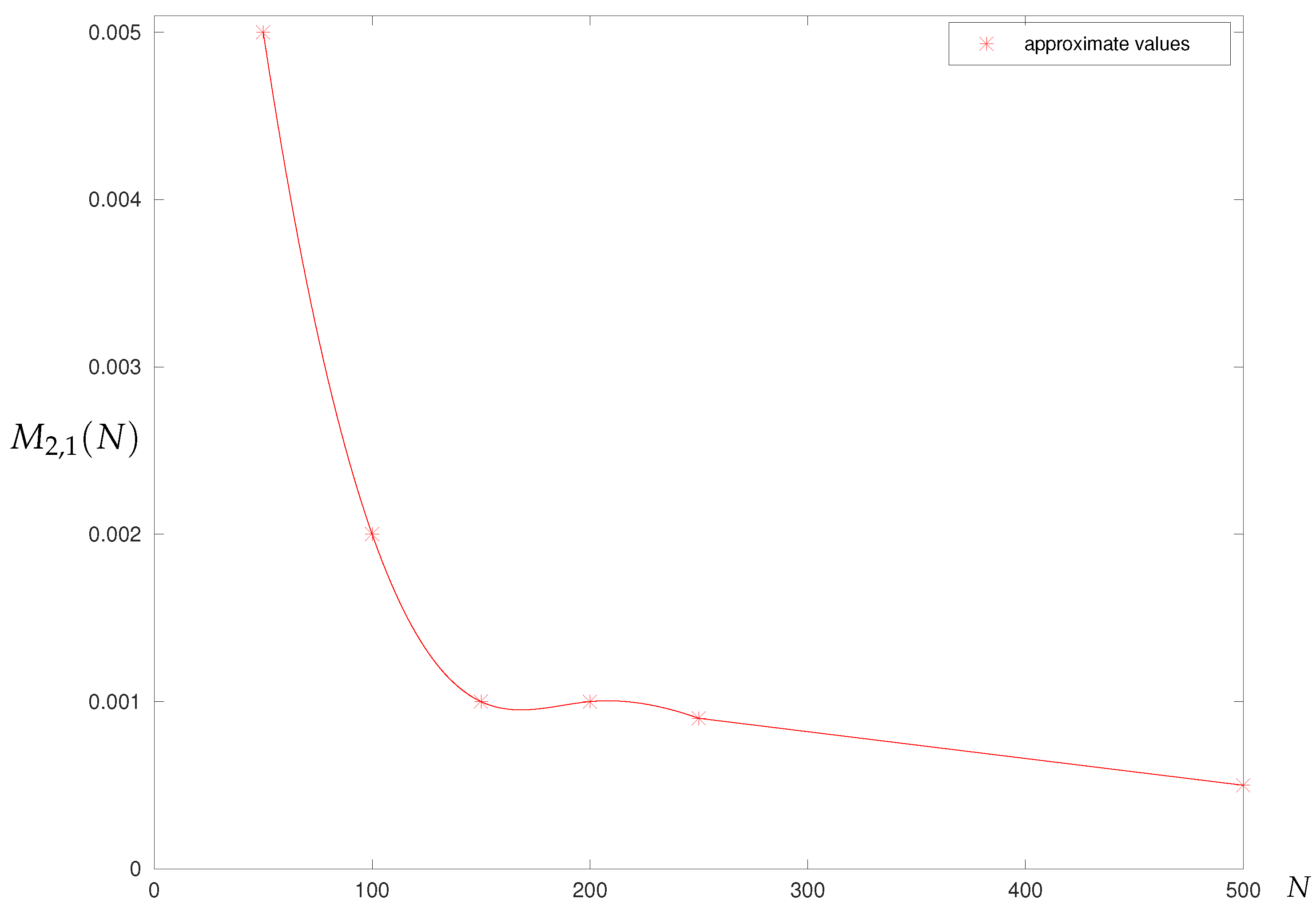 Symmetry 15 01785 g028