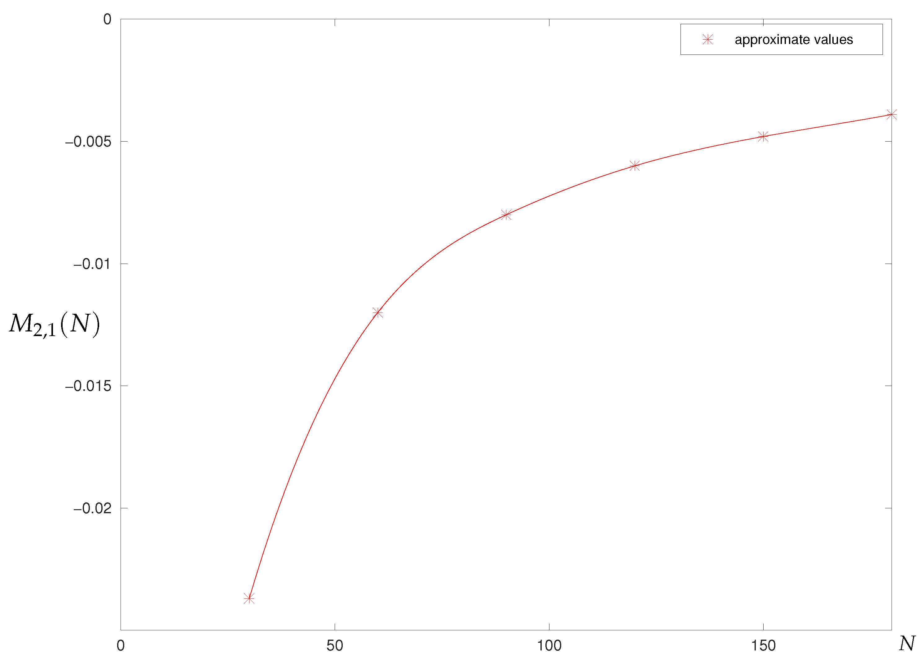 Symmetry 15 01785 g029