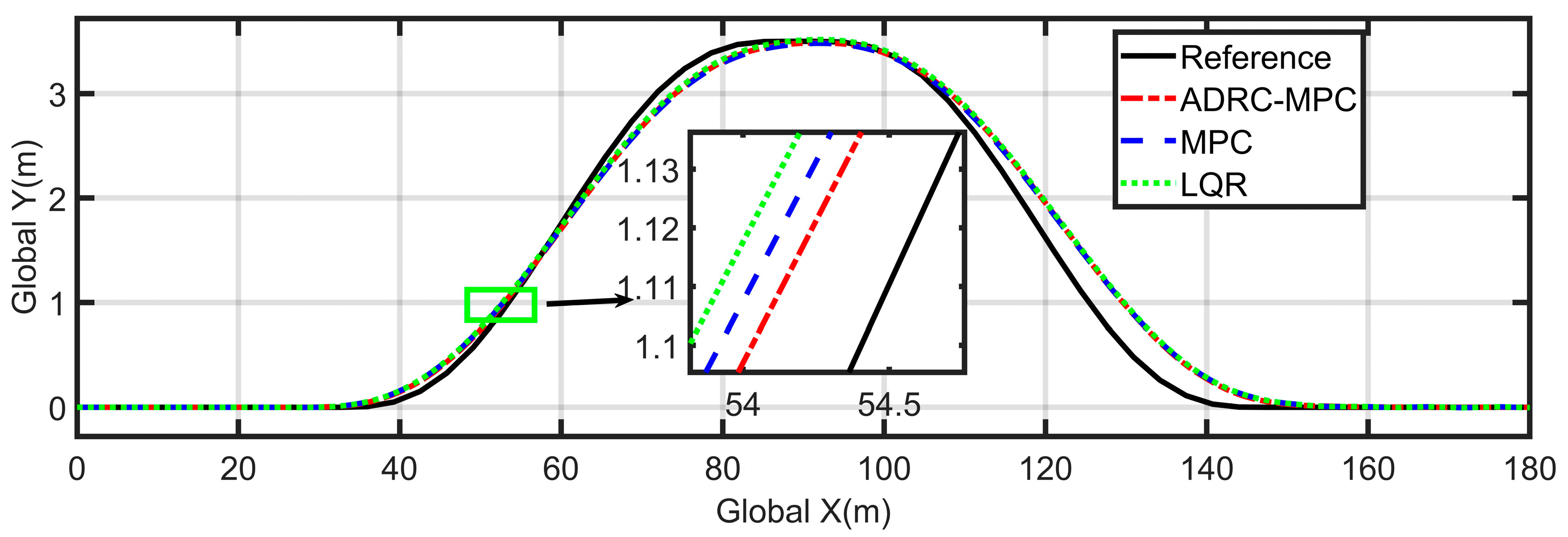 Symmetry 15 01786 g002