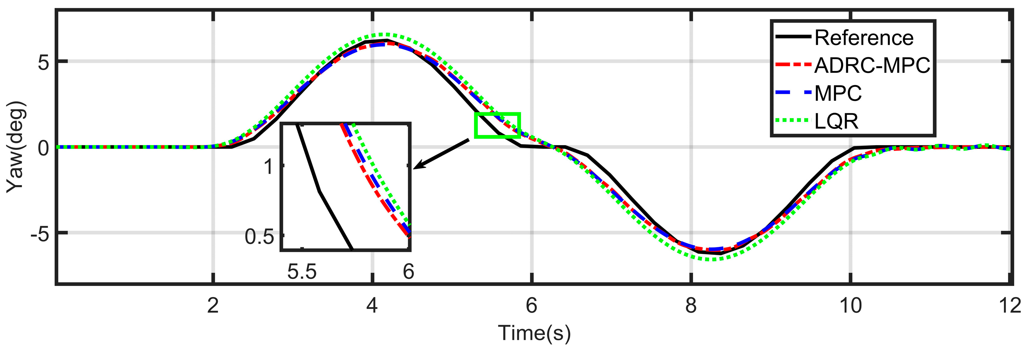 Symmetry 15 01786 g004