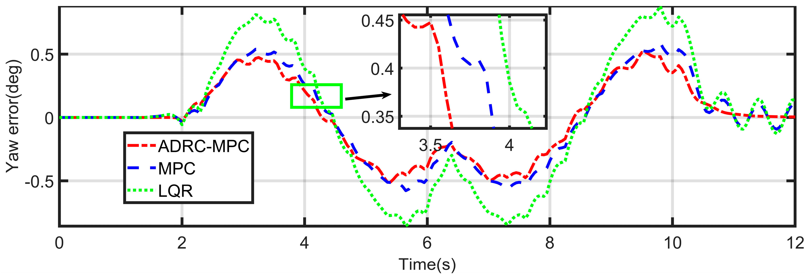 Symmetry 15 01786 g005
