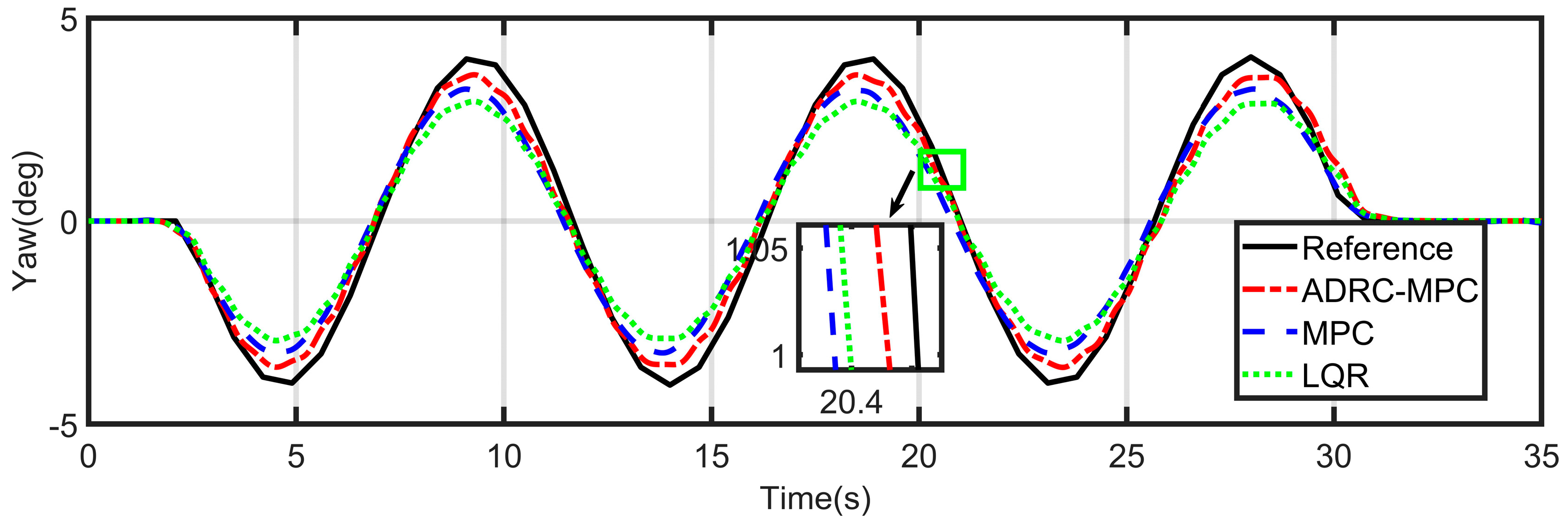 Symmetry 15 01786 g010