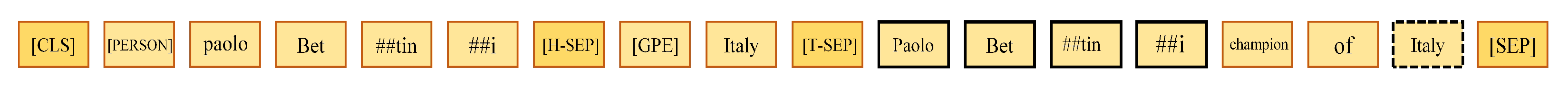 Symmetry 15 01788 g003