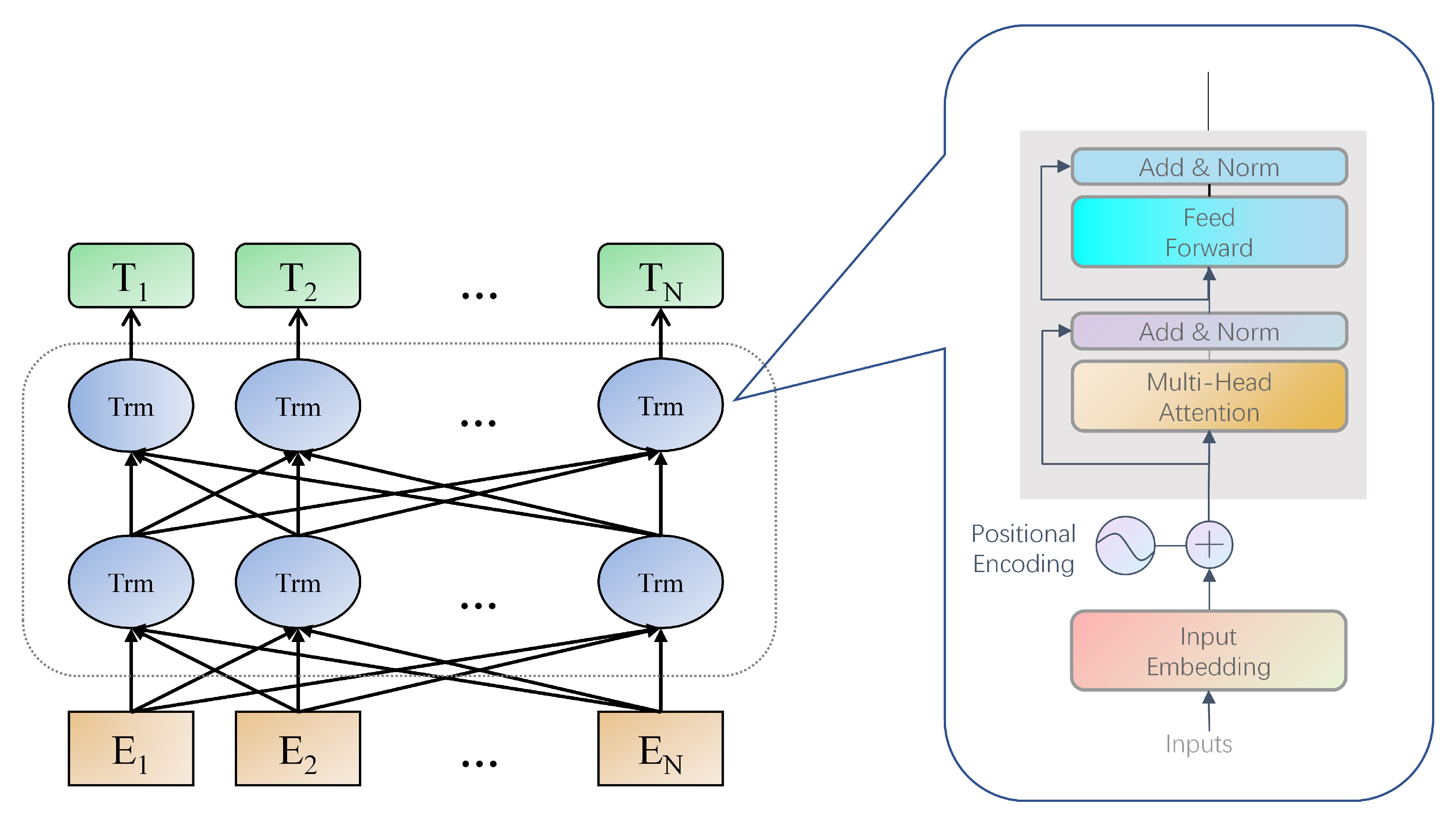 Symmetry 15 01788 g004