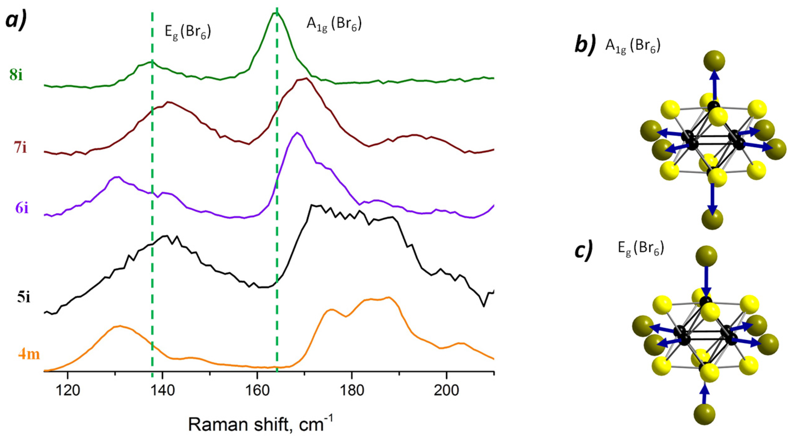 Symmetry 15 01791 g003