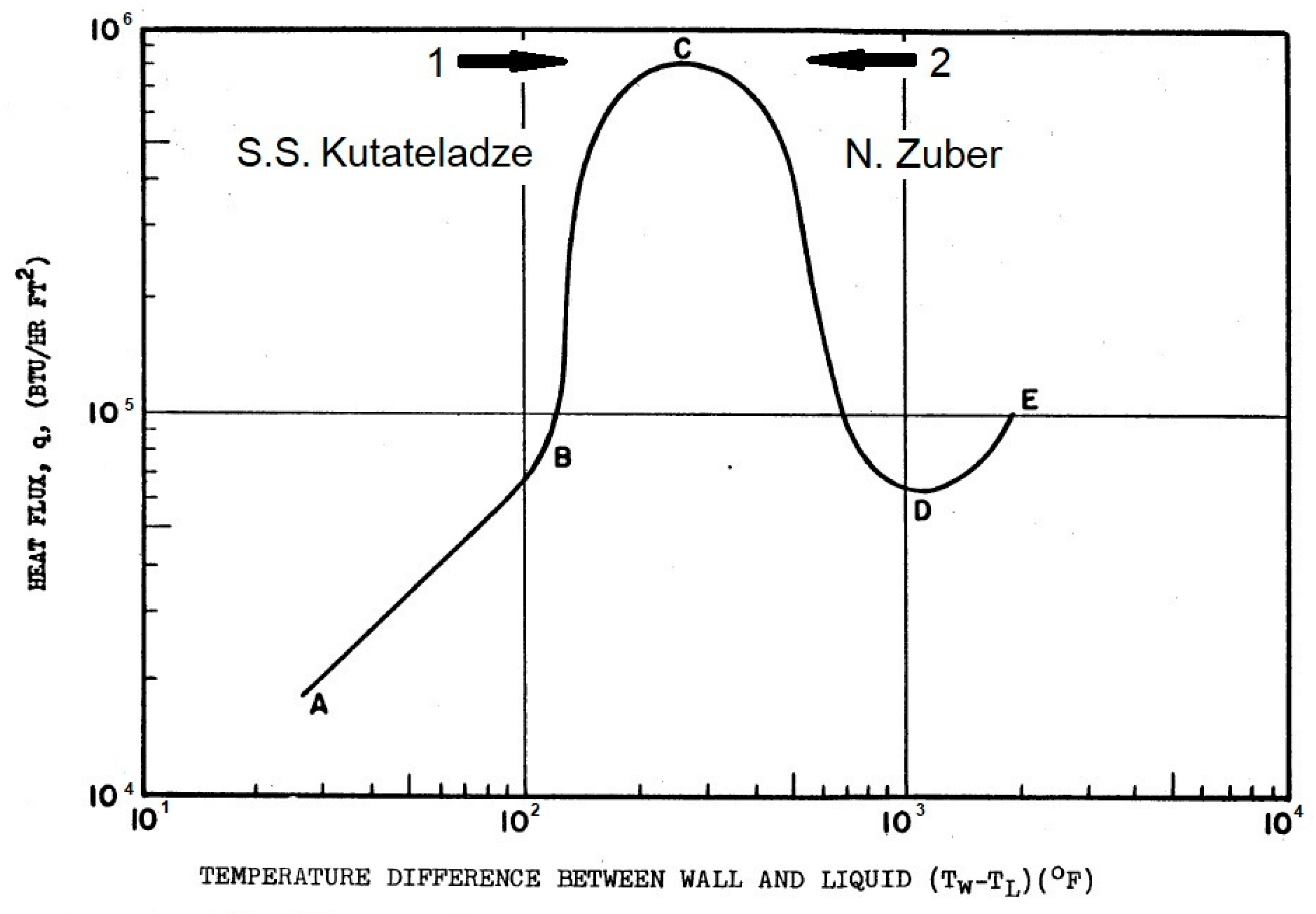 Symmetry 15 01792 g001