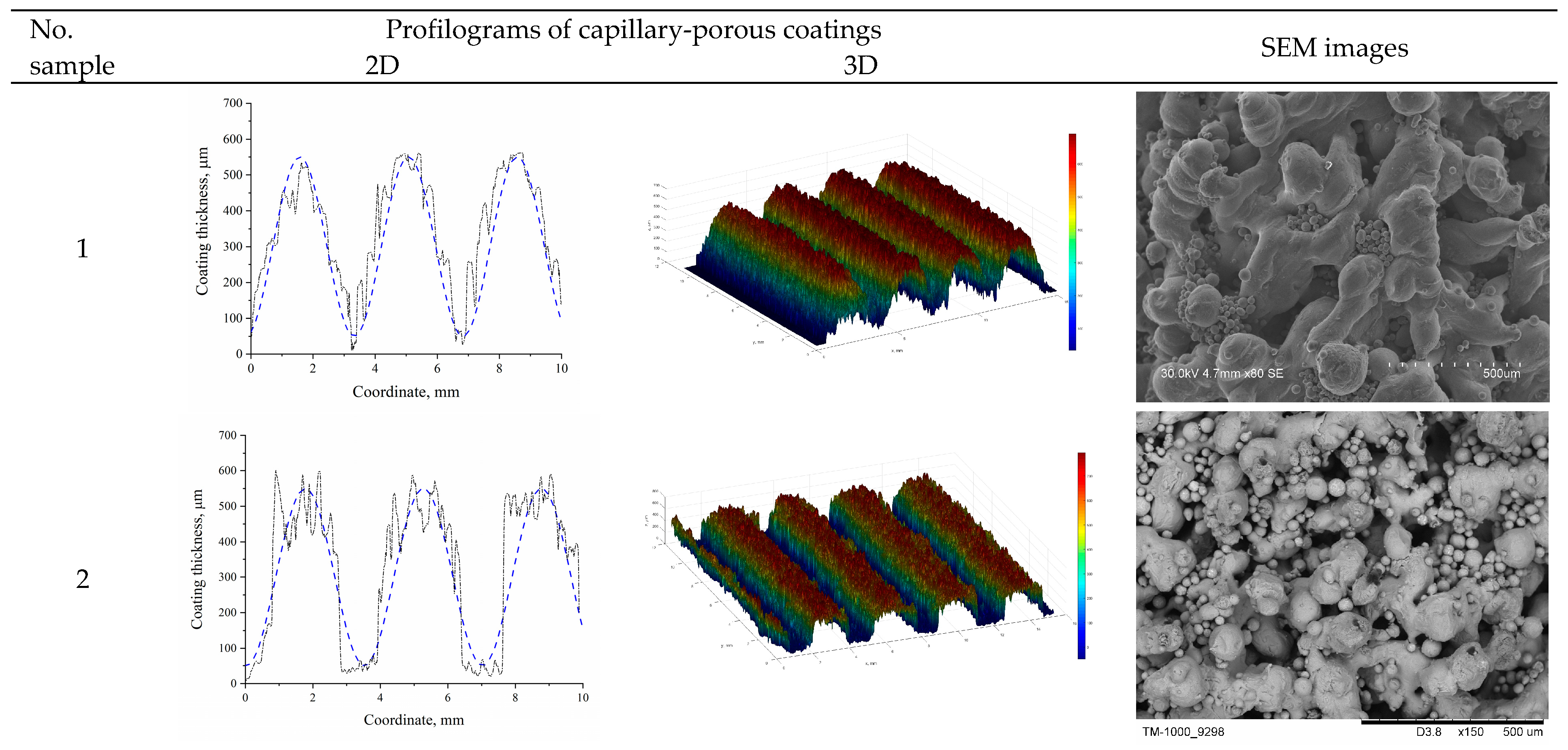 Symmetry 15 01792 g004