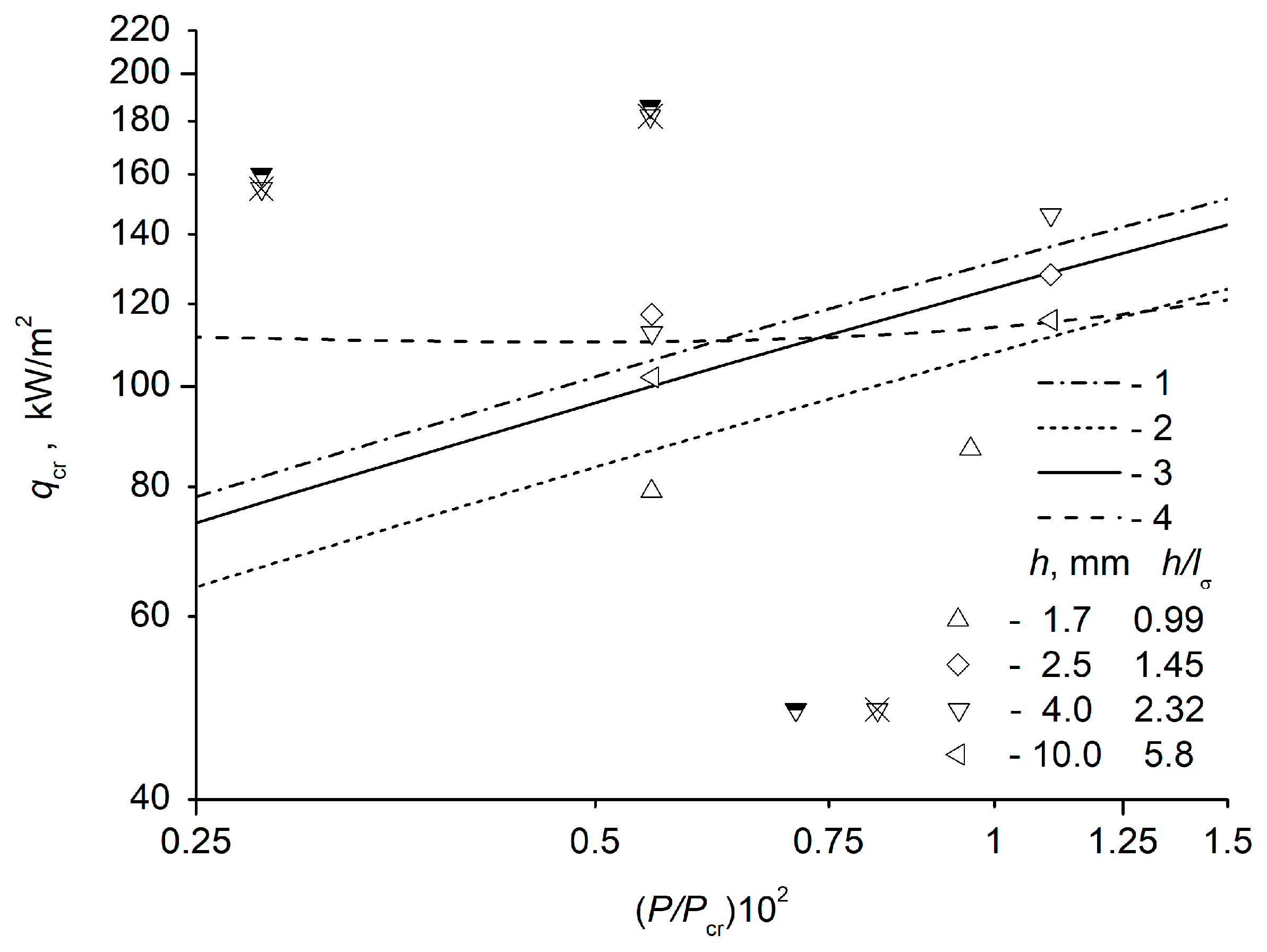 Symmetry 15 01792 g006