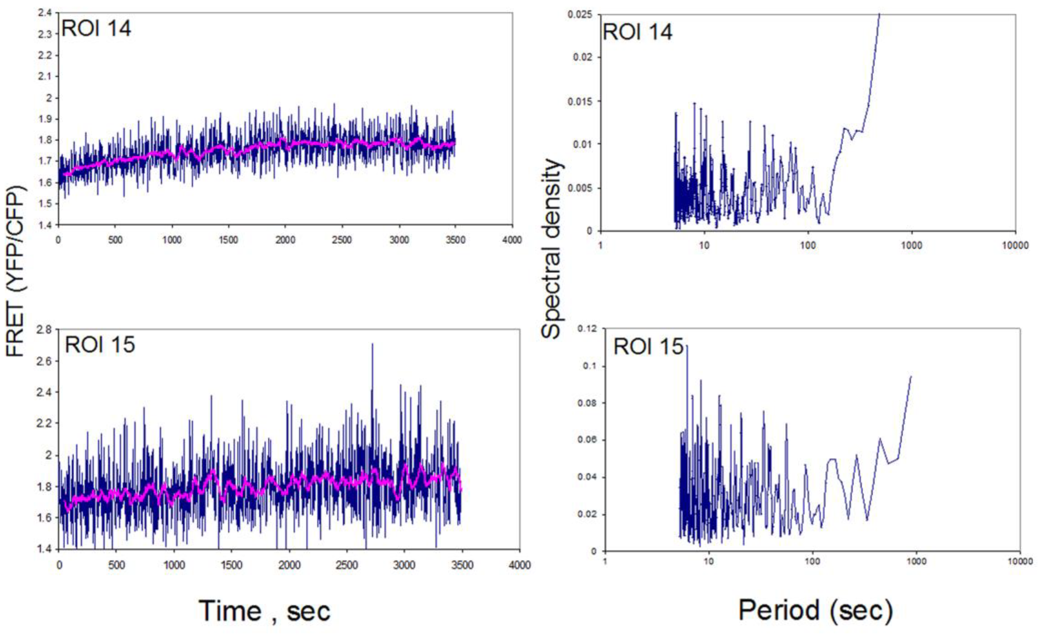 Symmetry 15 01793 g003 Symmetry 15 01793 g003