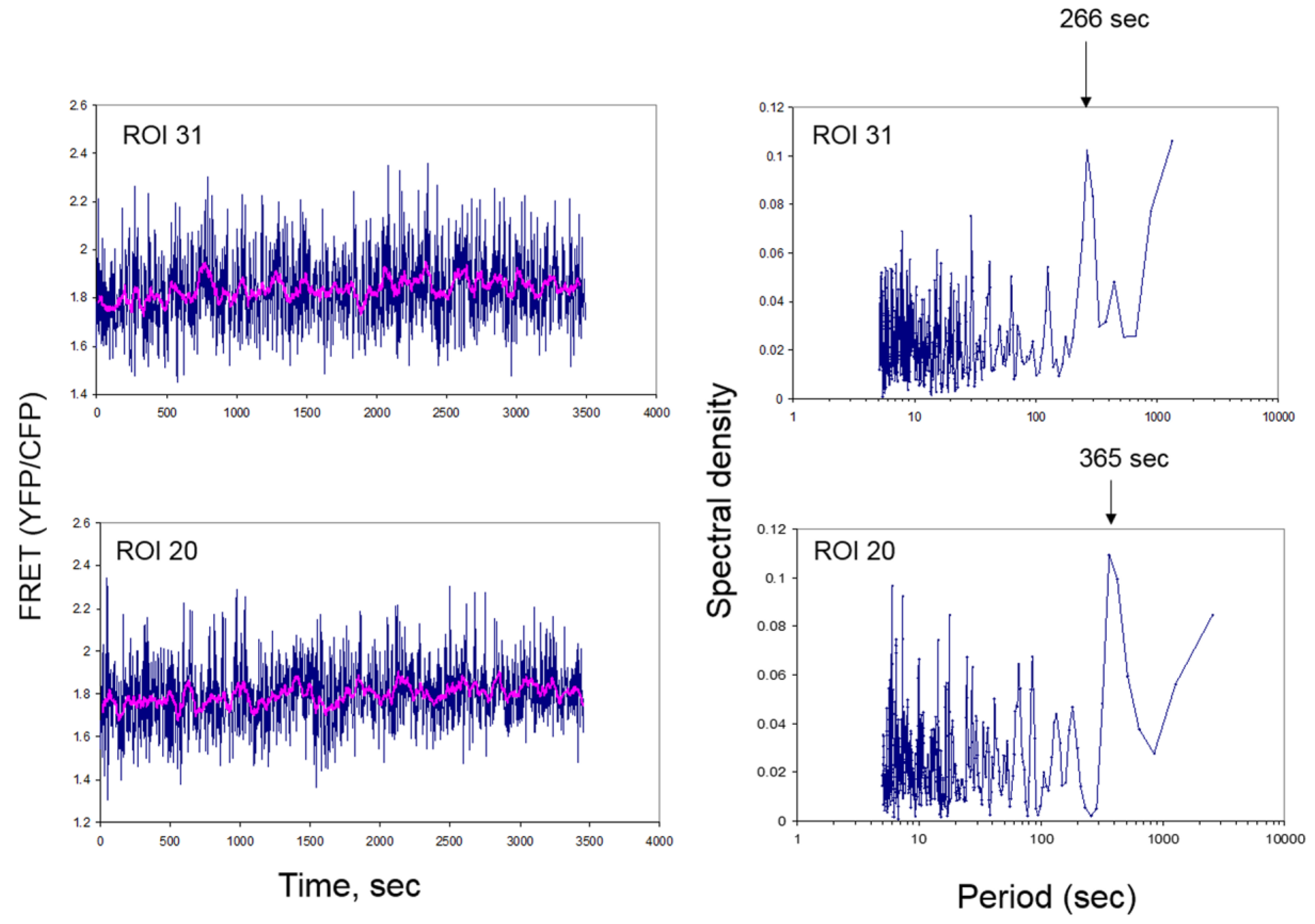 Symmetry 15 01793 g004 Symmetry 15 01793 g004