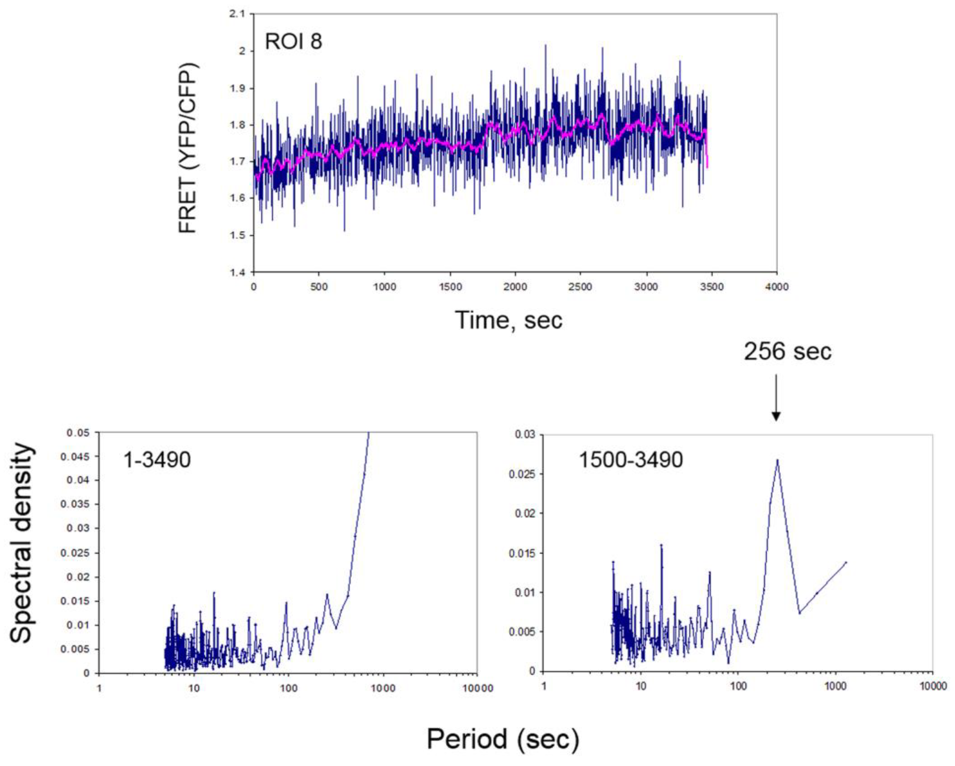 Symmetry 15 01793 g006 Symmetry 15 01793 g006