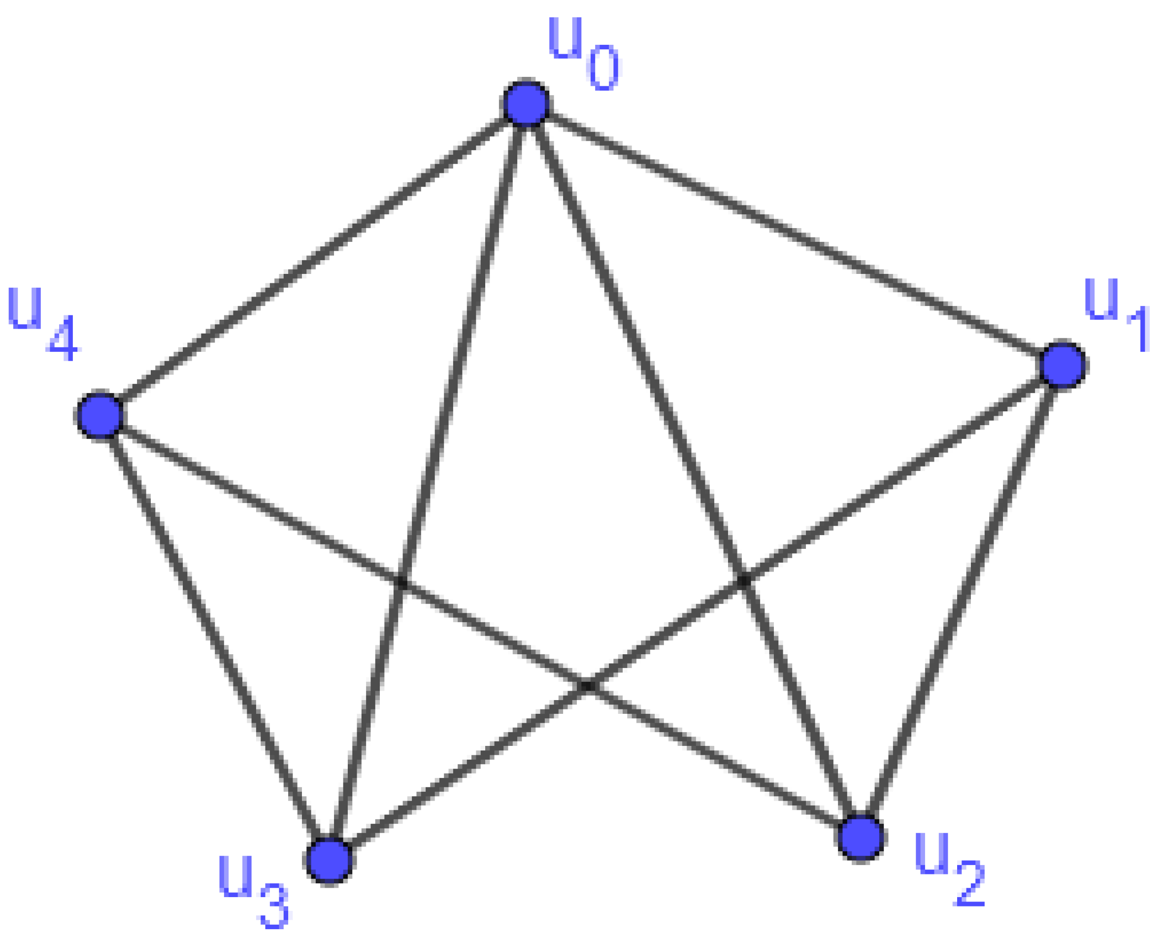 abstract algebra - Is the group of units of a finite ring cyclic? -  Mathematics Stack Exchange