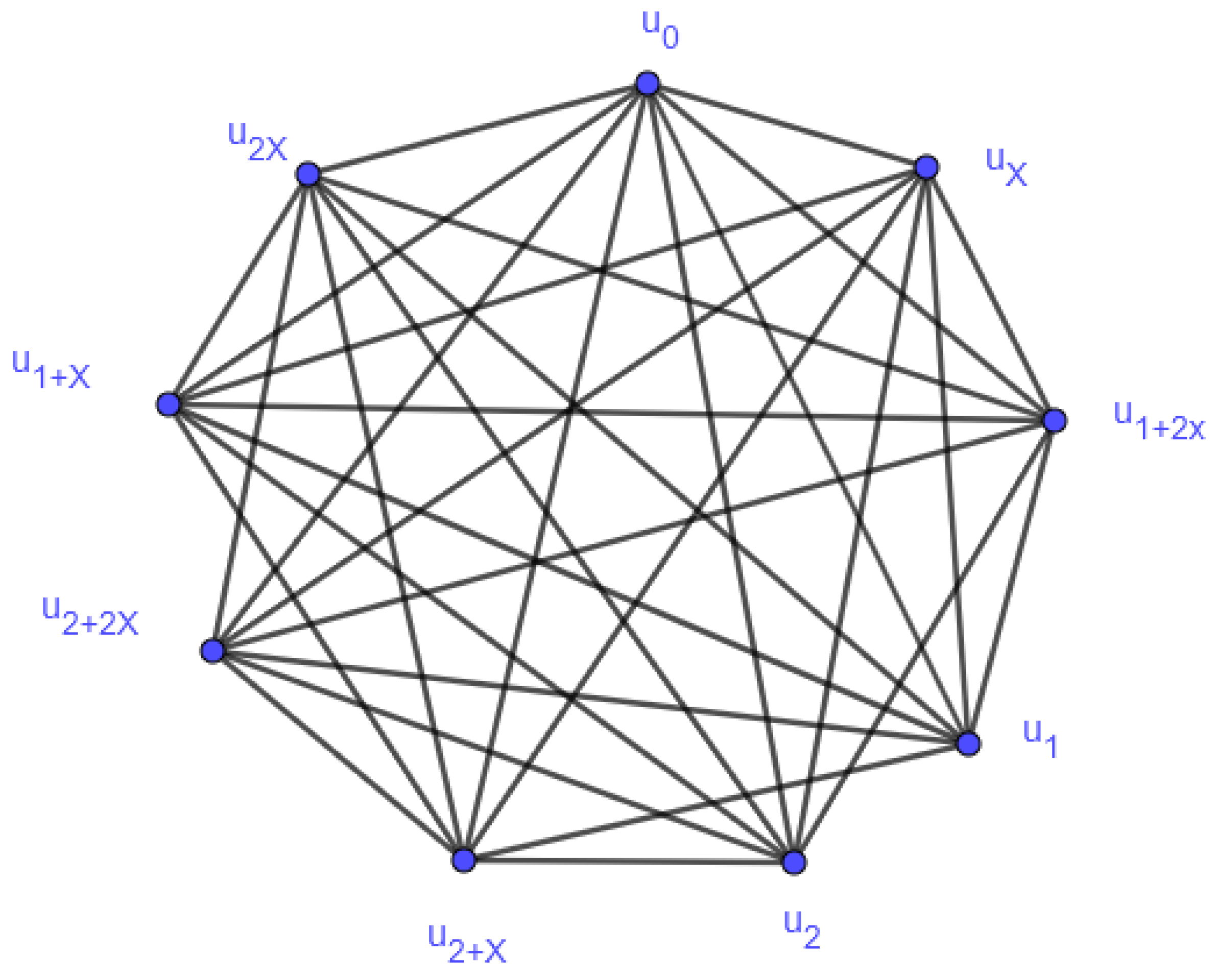 Symmetry 15 01799 g002