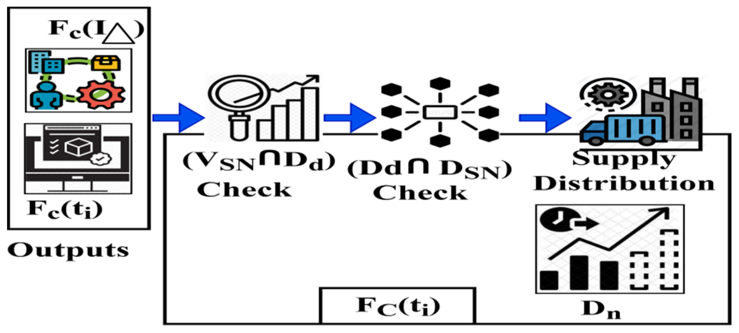 Symmetry 15 01801 g004
