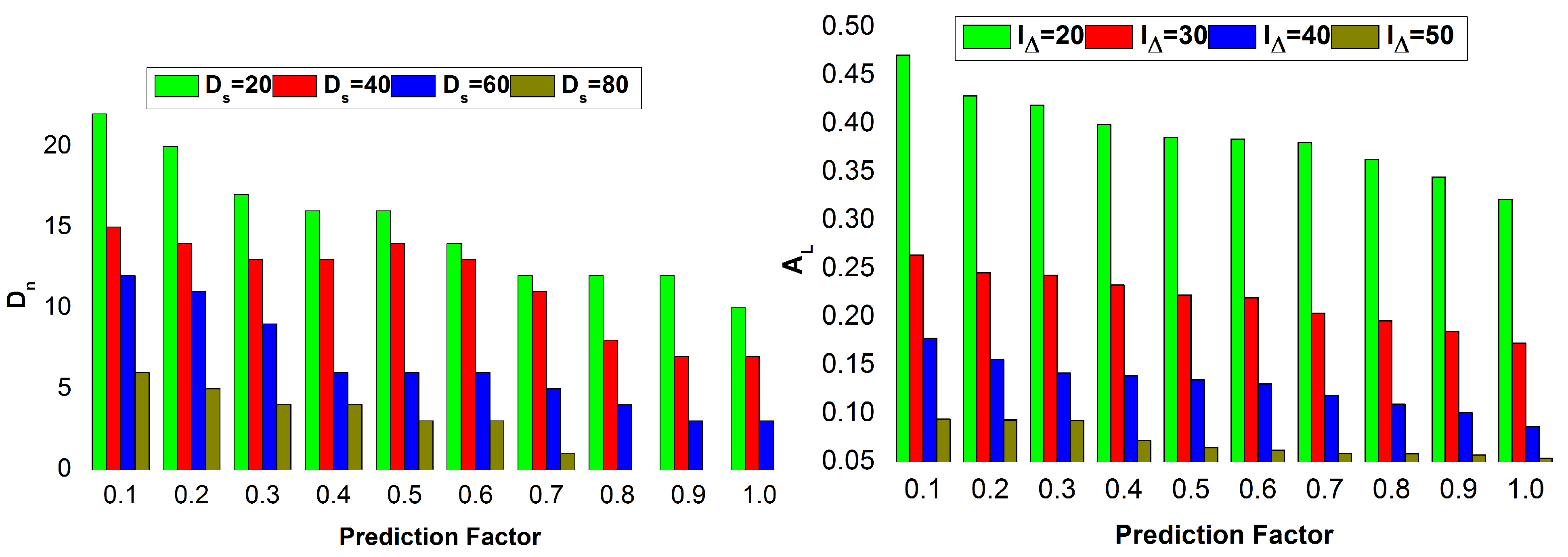 Symmetry 15 01801 g007
