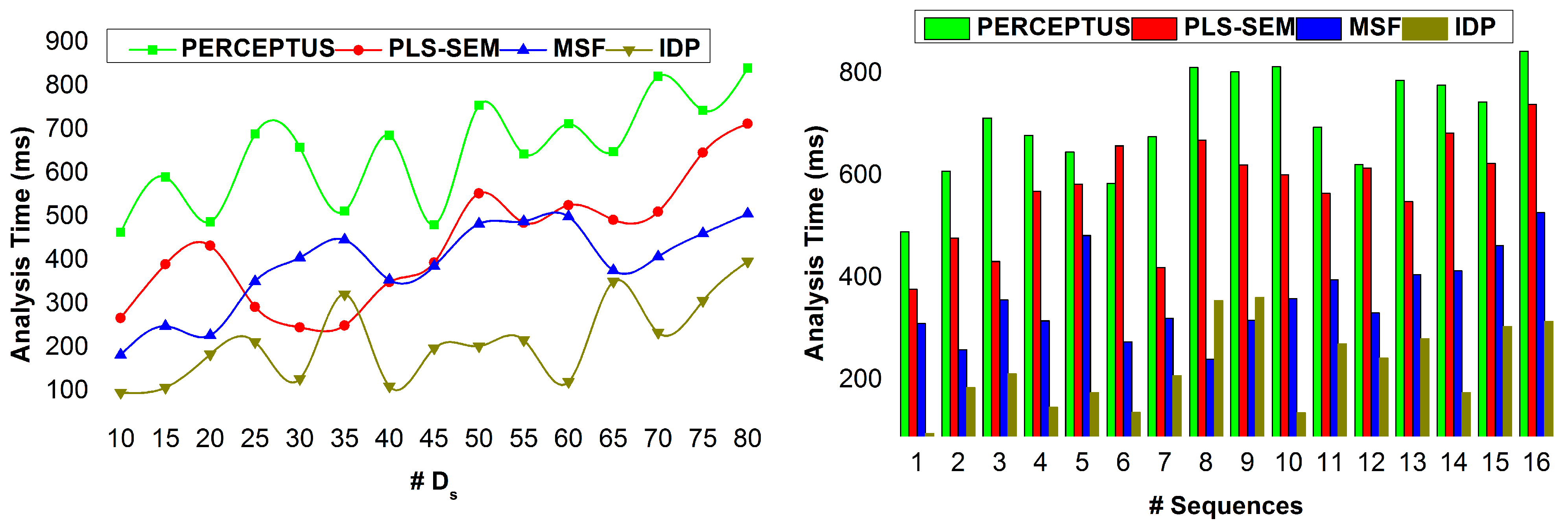 Symmetry 15 01801 g009