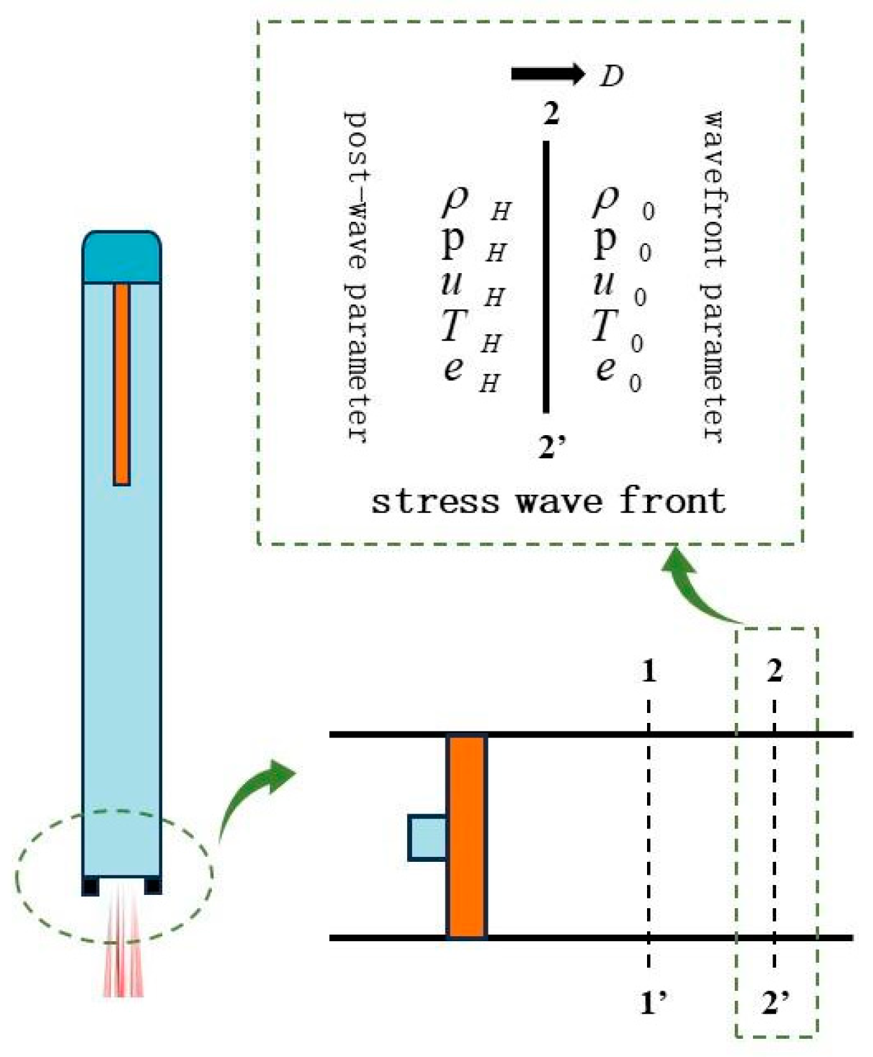 Symmetry 15 01802 g002