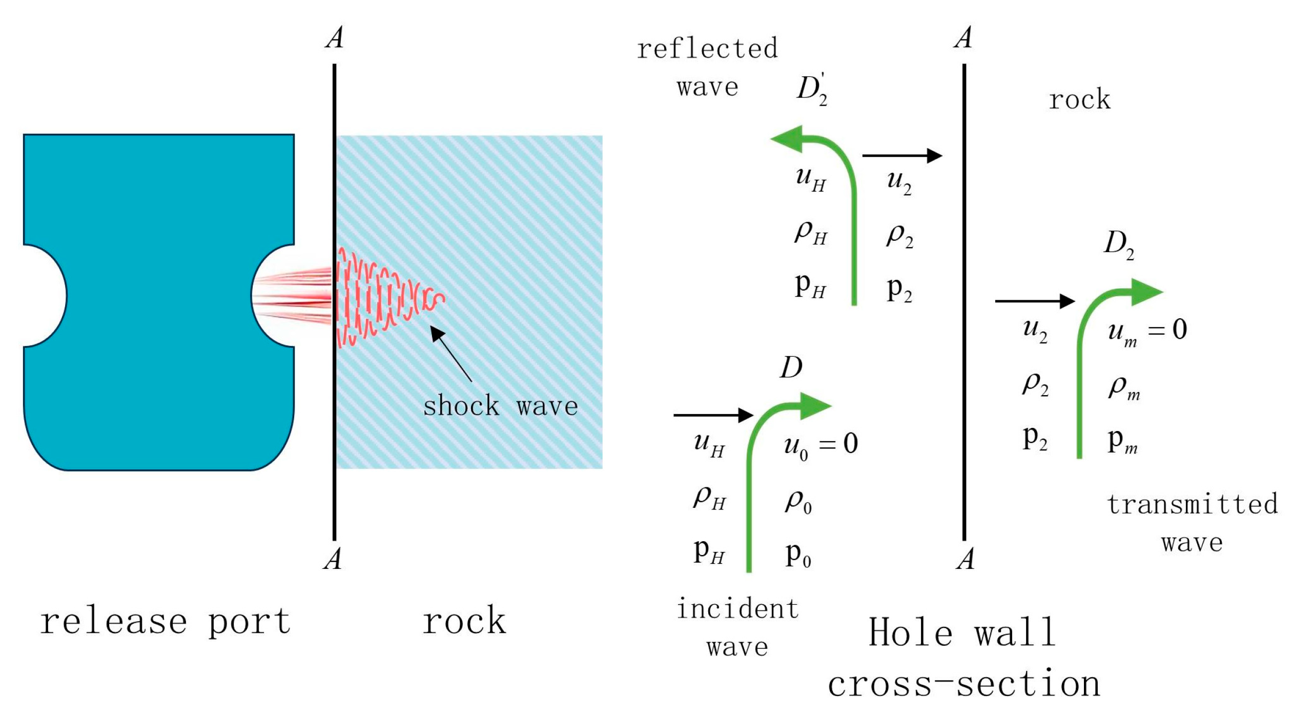 Symmetry 15 01802 g006