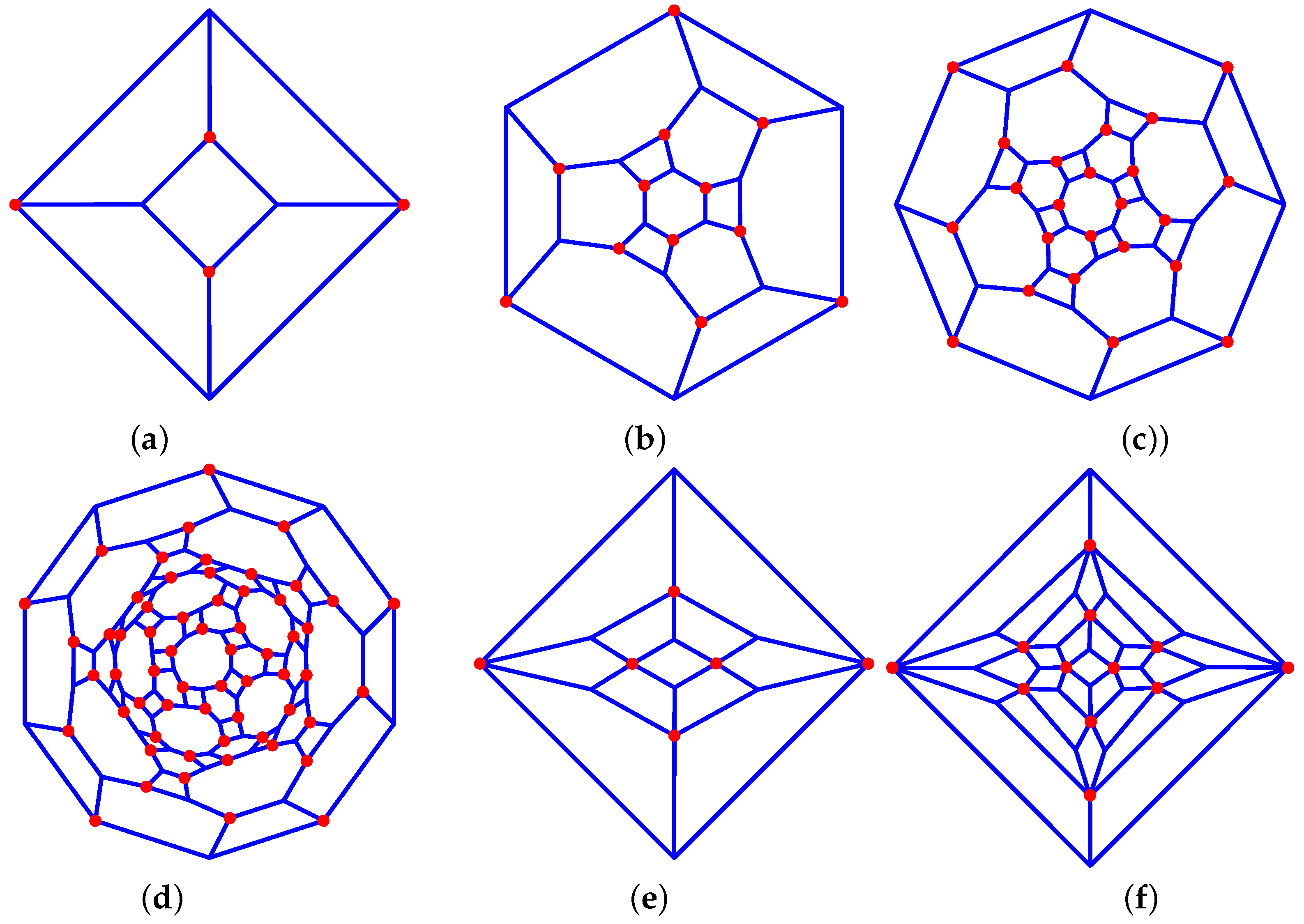Symmetry 15 01804 g002