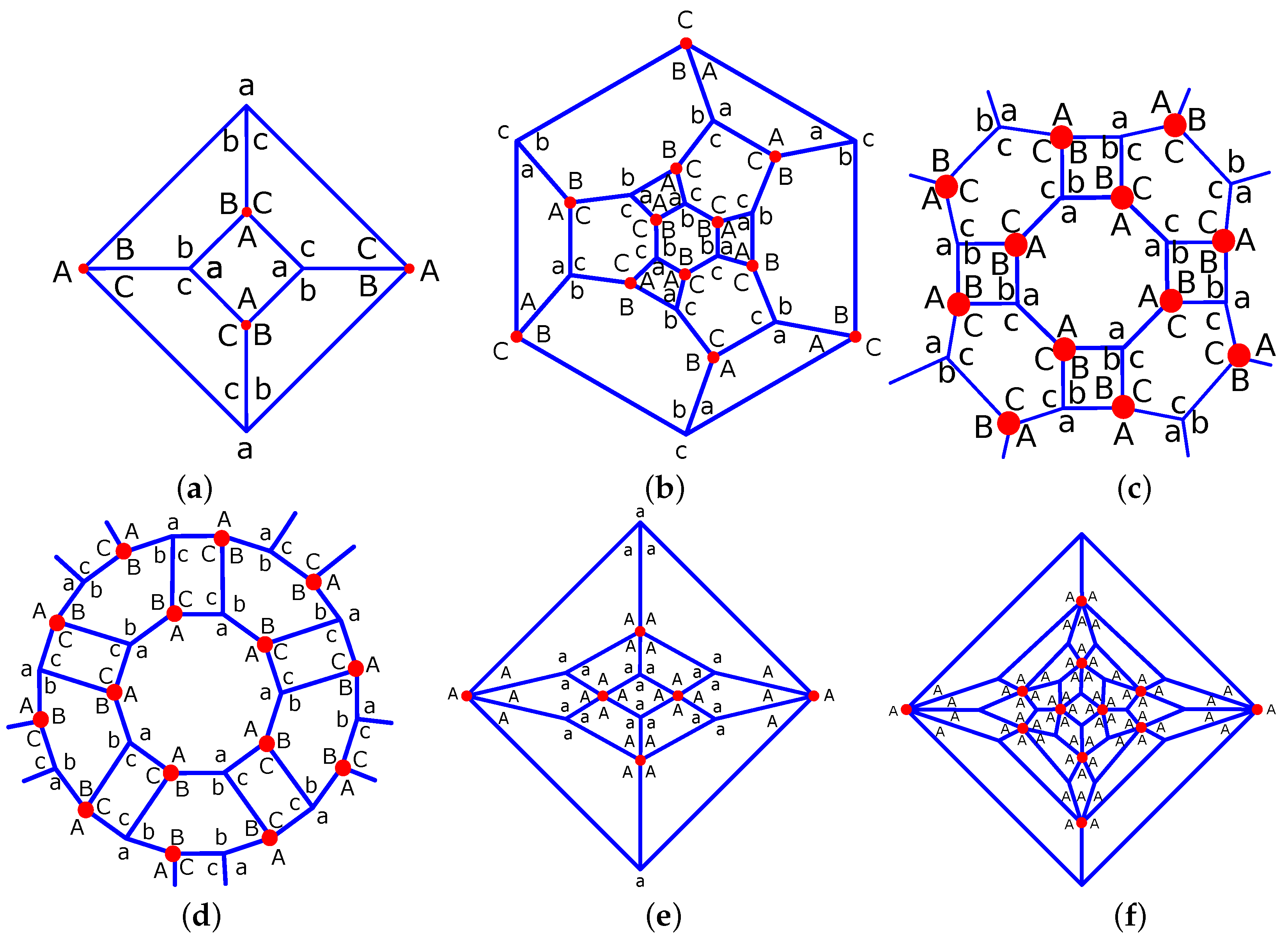 Symmetry 15 01804 g003