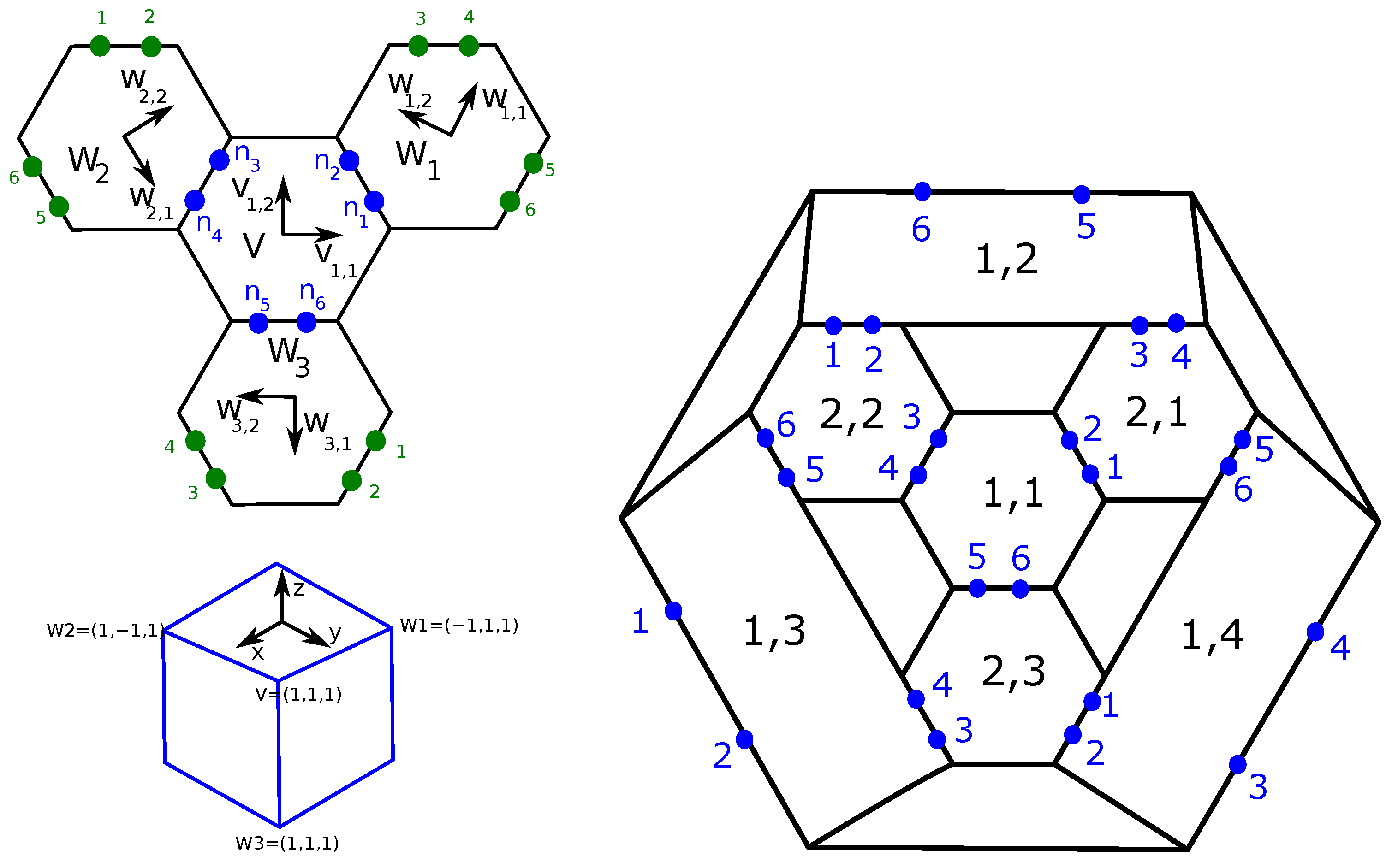 Symmetry 15 01804 g004