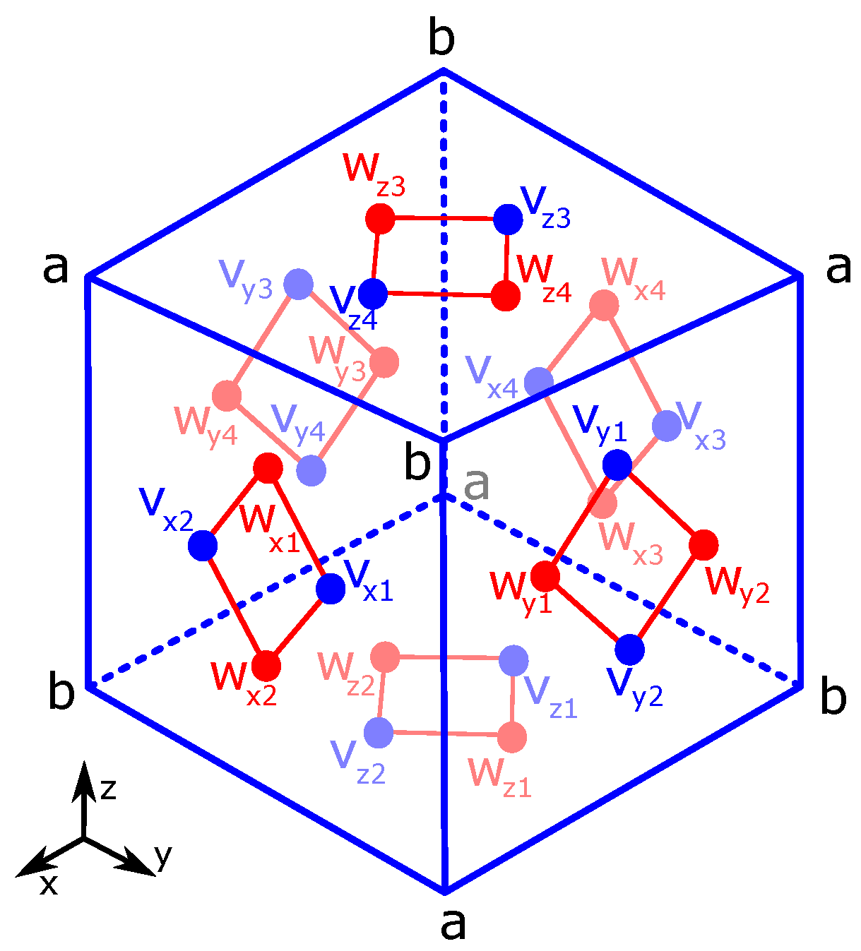 Symmetry 15 01804 g005