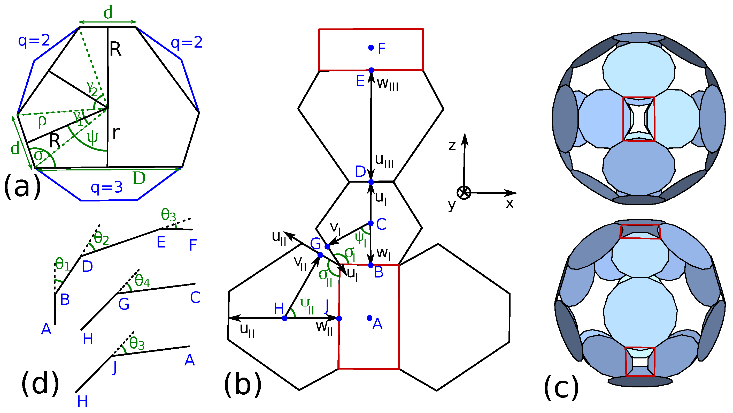Symmetry 15 01804 g007