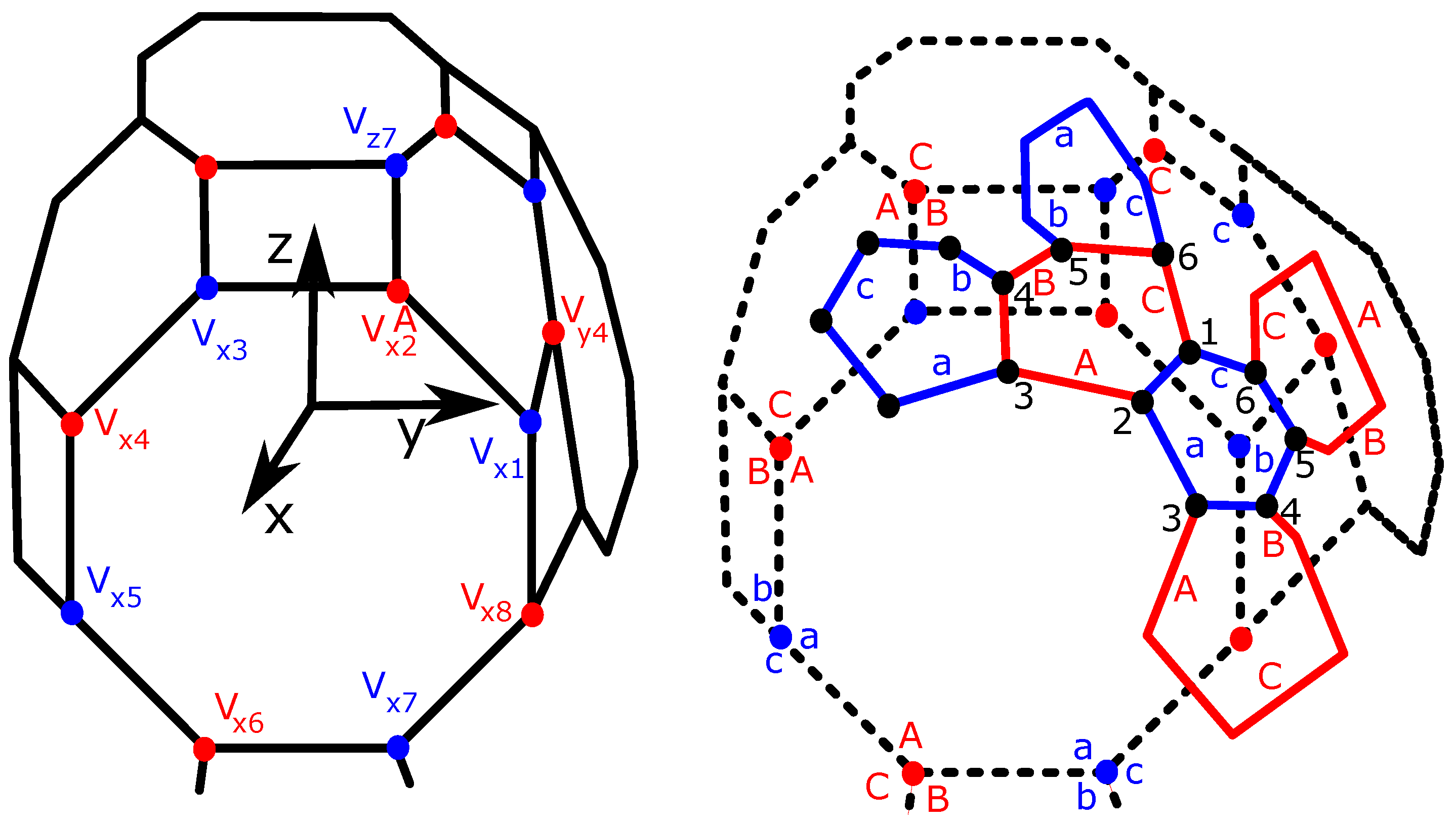 Symmetry 15 01804 g008