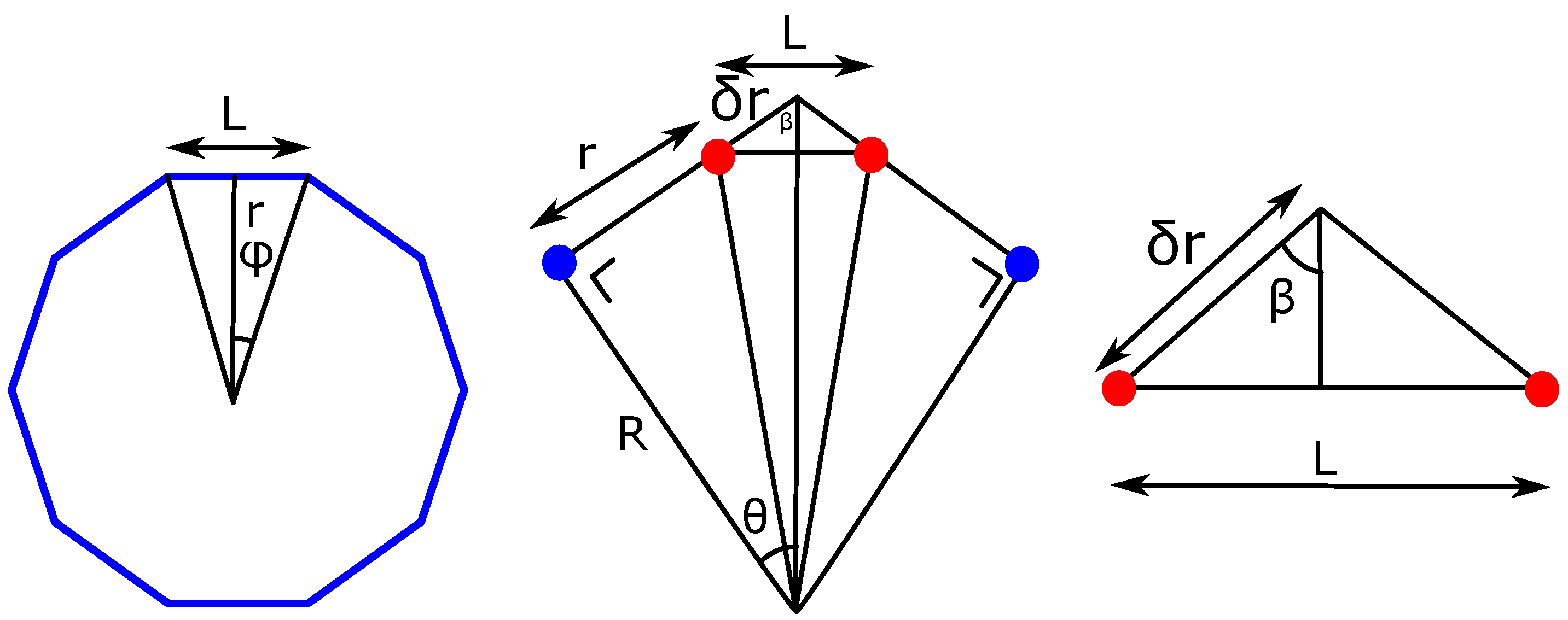 Symmetry 15 01804 g010