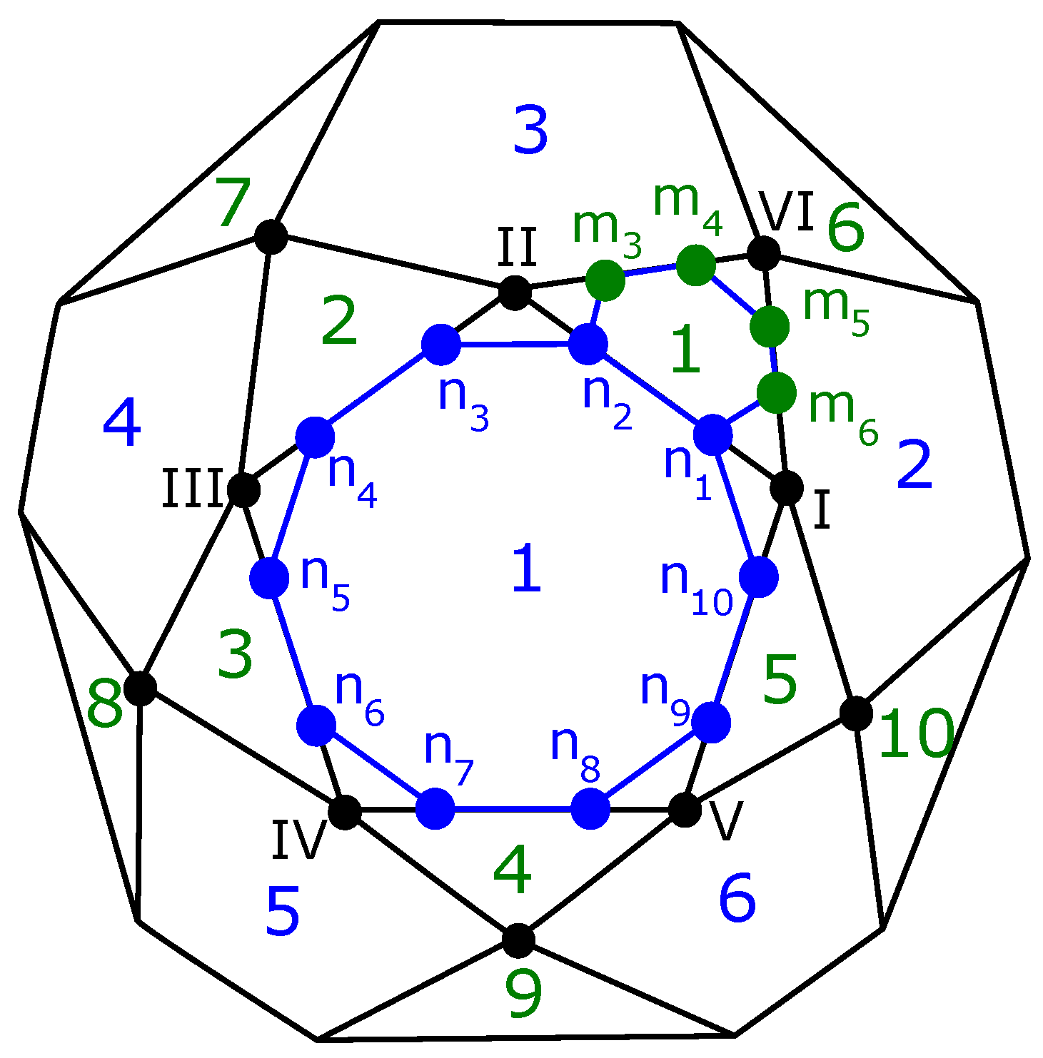 Symmetry 15 01804 g012
