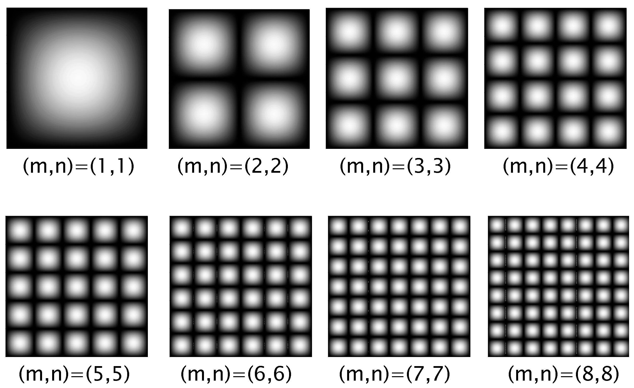 Symmetry 15 01809 g002 Symmetry 15 01809 g002