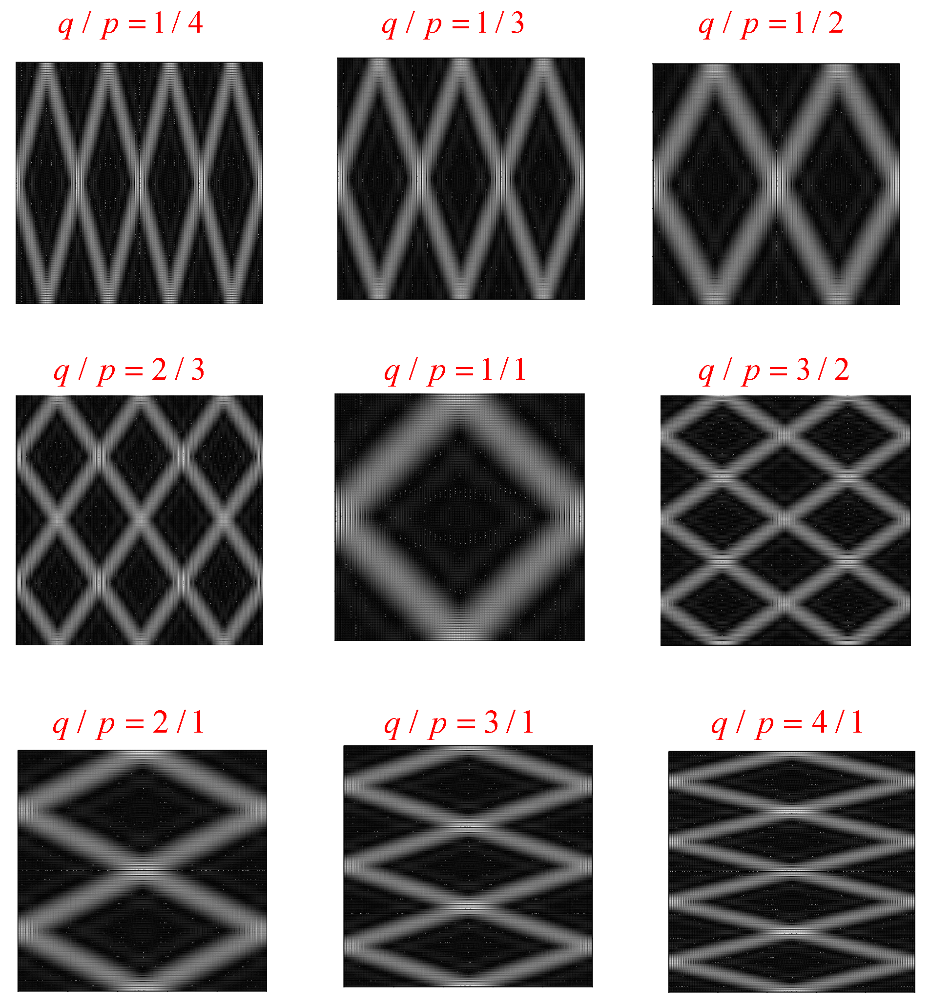 Symmetry 15 01809 g004 Symmetry 15 01809 g004