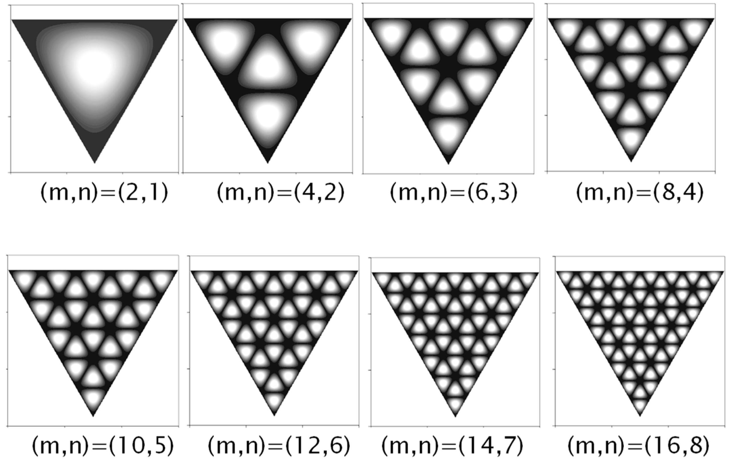 Symmetry 15 01809 g005 Symmetry 15 01809 g005