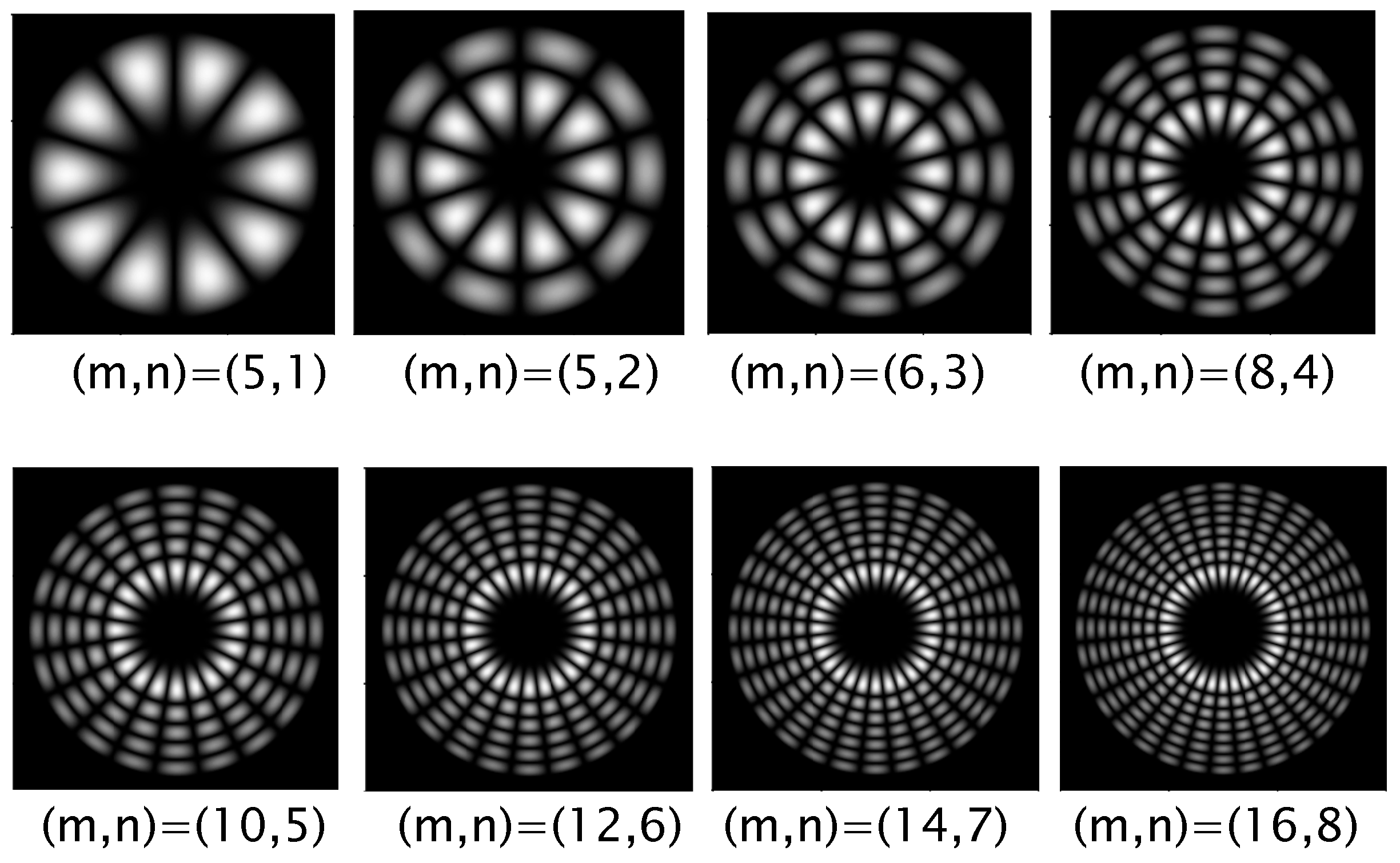 Symmetry 15 01809 g008 Symmetry 15 01809 g008