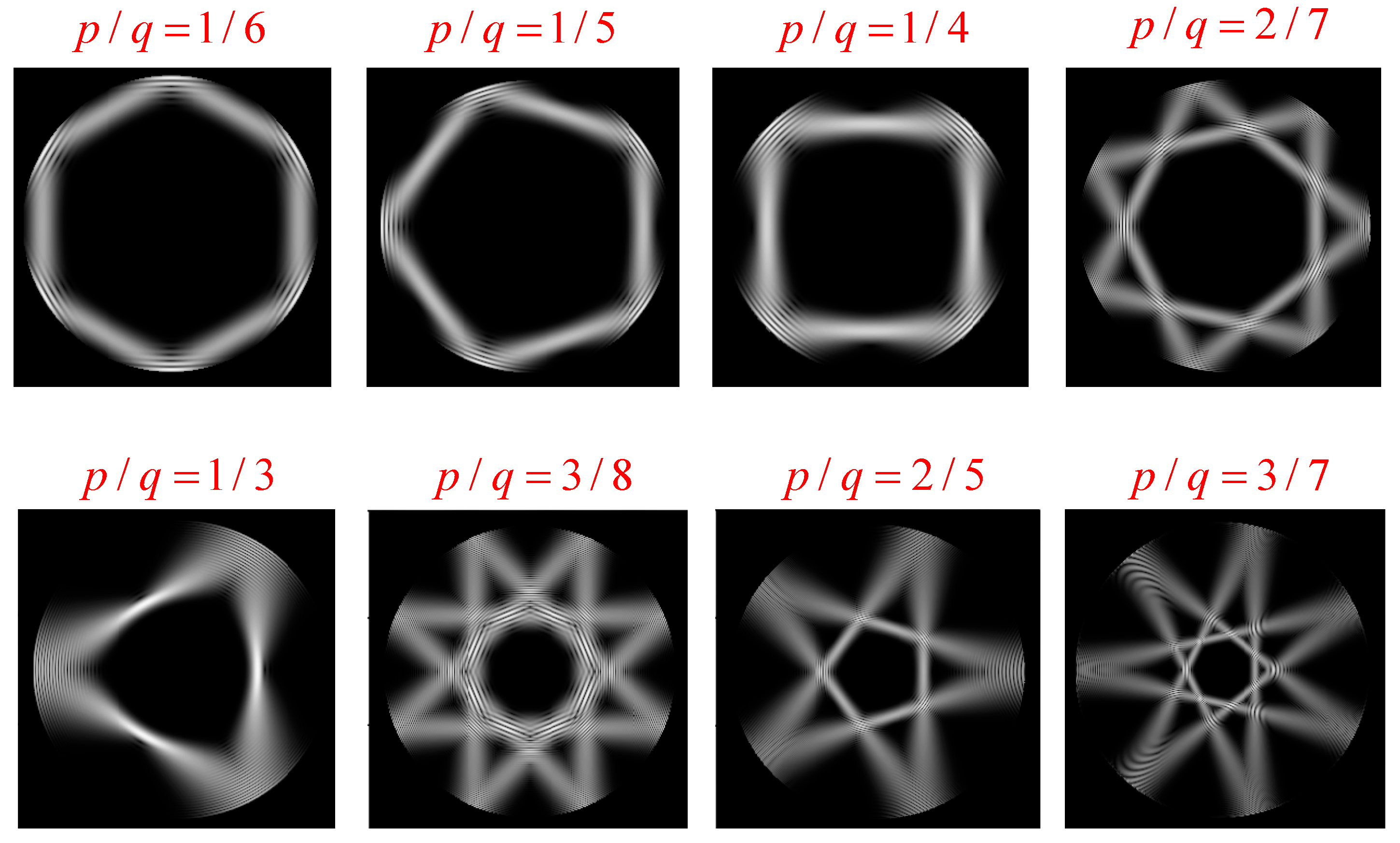 Symmetry 15 01809 g010 Symmetry 15 01809 g010