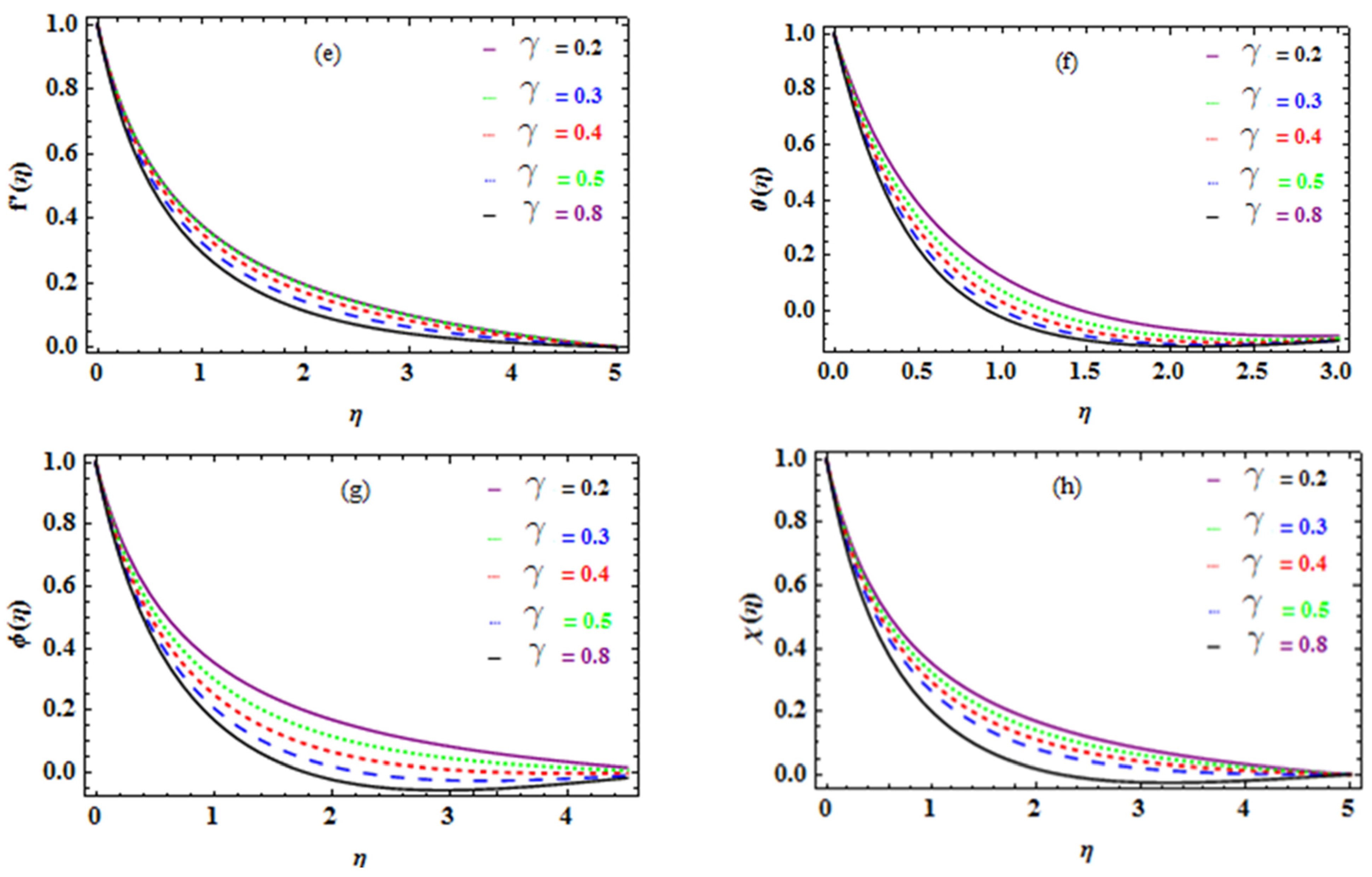 Symmetry 15 01811 g009b