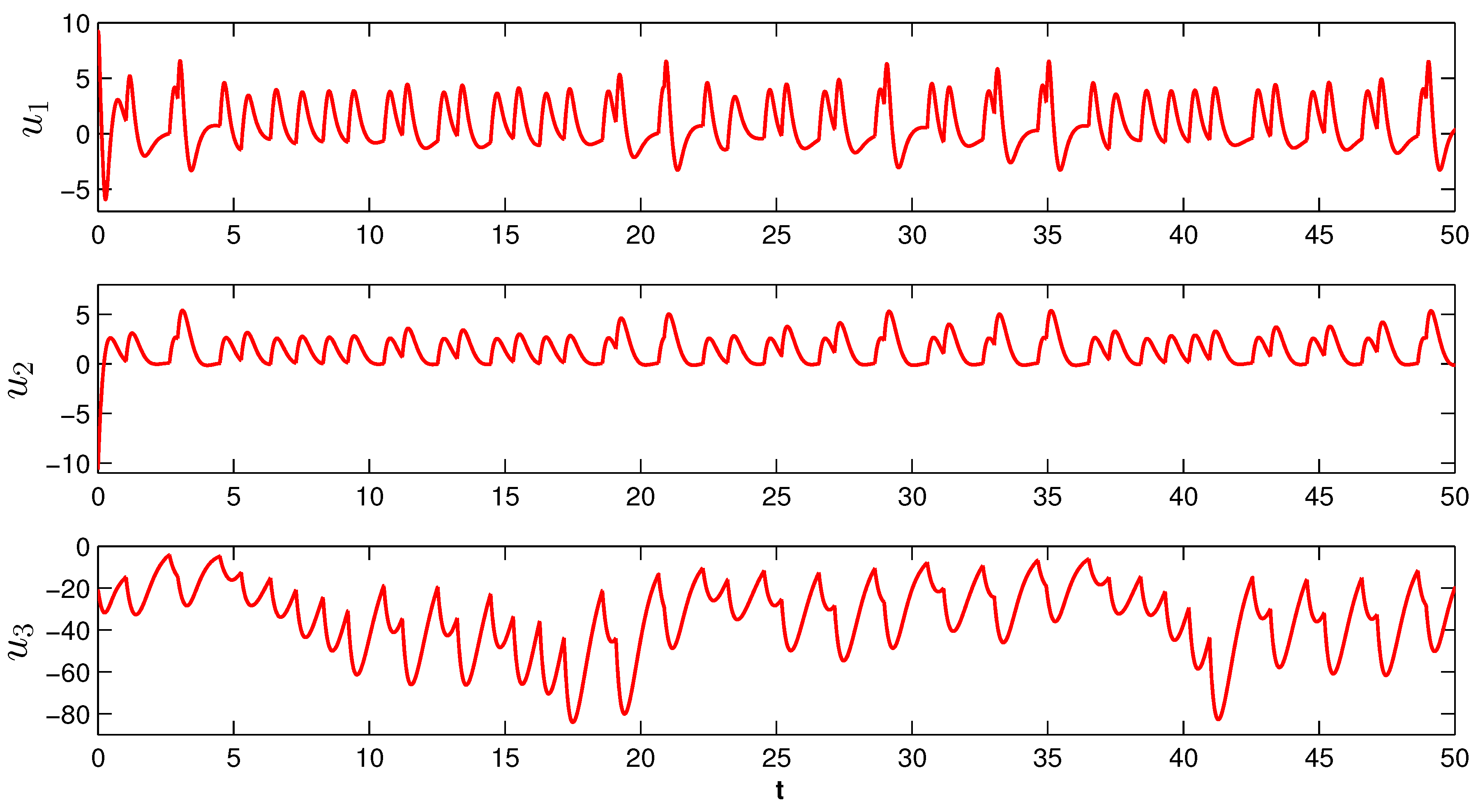 Symmetry 15 01812 g001
