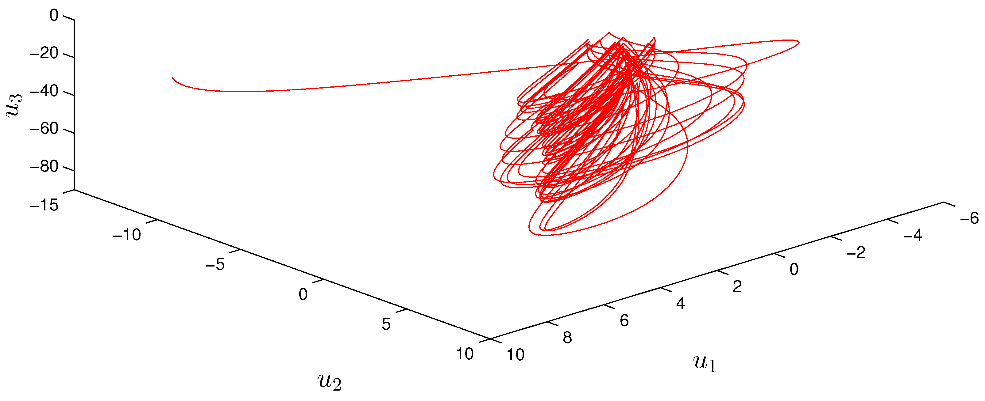 Symmetry 15 01812 g002