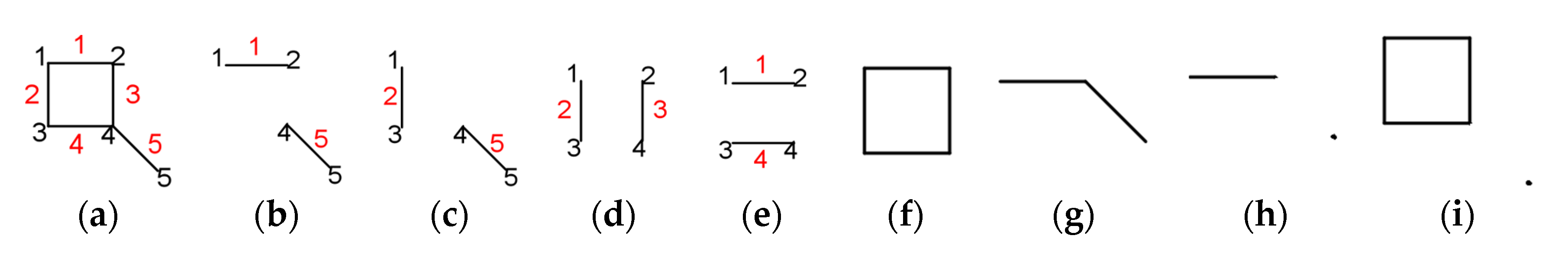 Symmetry 15 01815 g001
