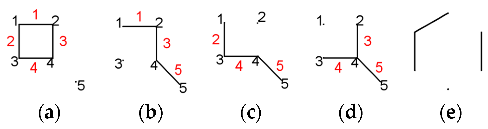 Symmetry 15 01815 g002