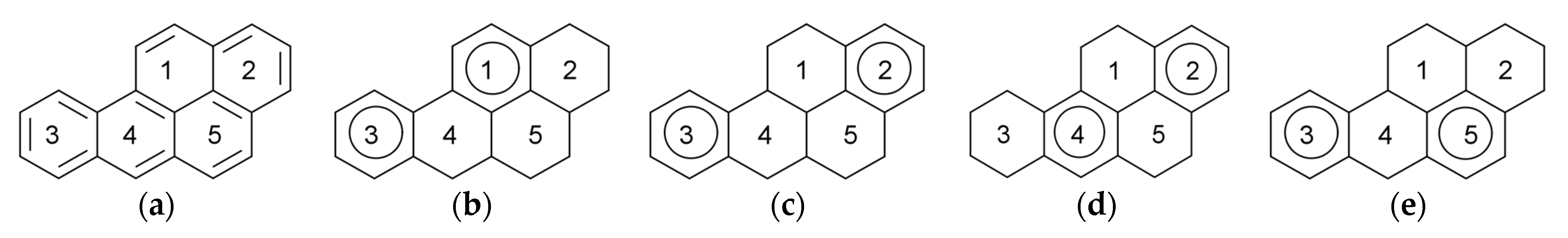 Symmetry 15 01815 g004