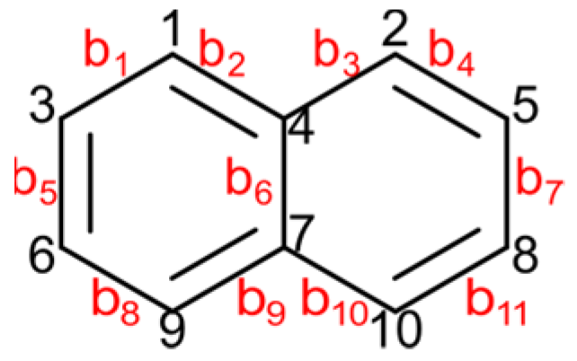 Symmetry 15 01815 g007