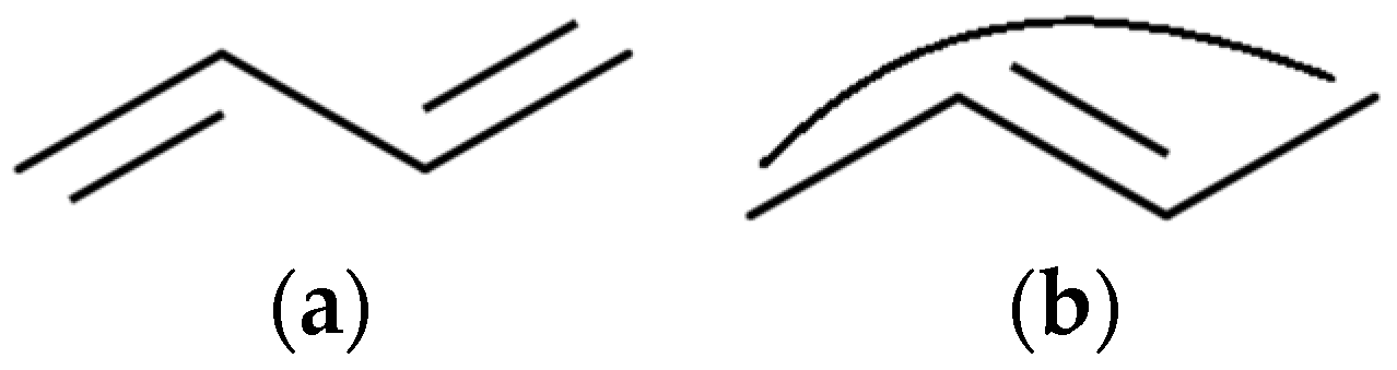 Symmetry 15 01815 g008