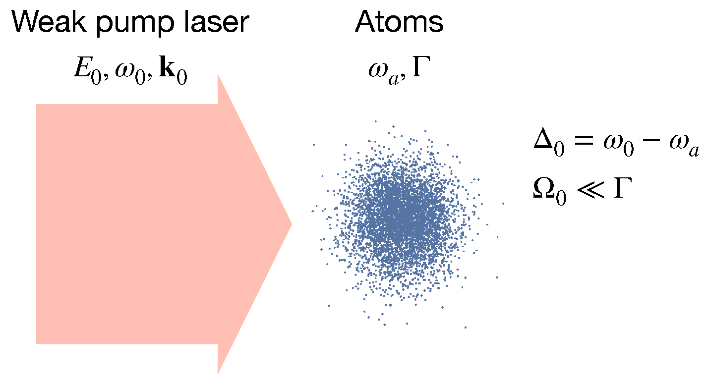 Symmetry 15 01817 g001