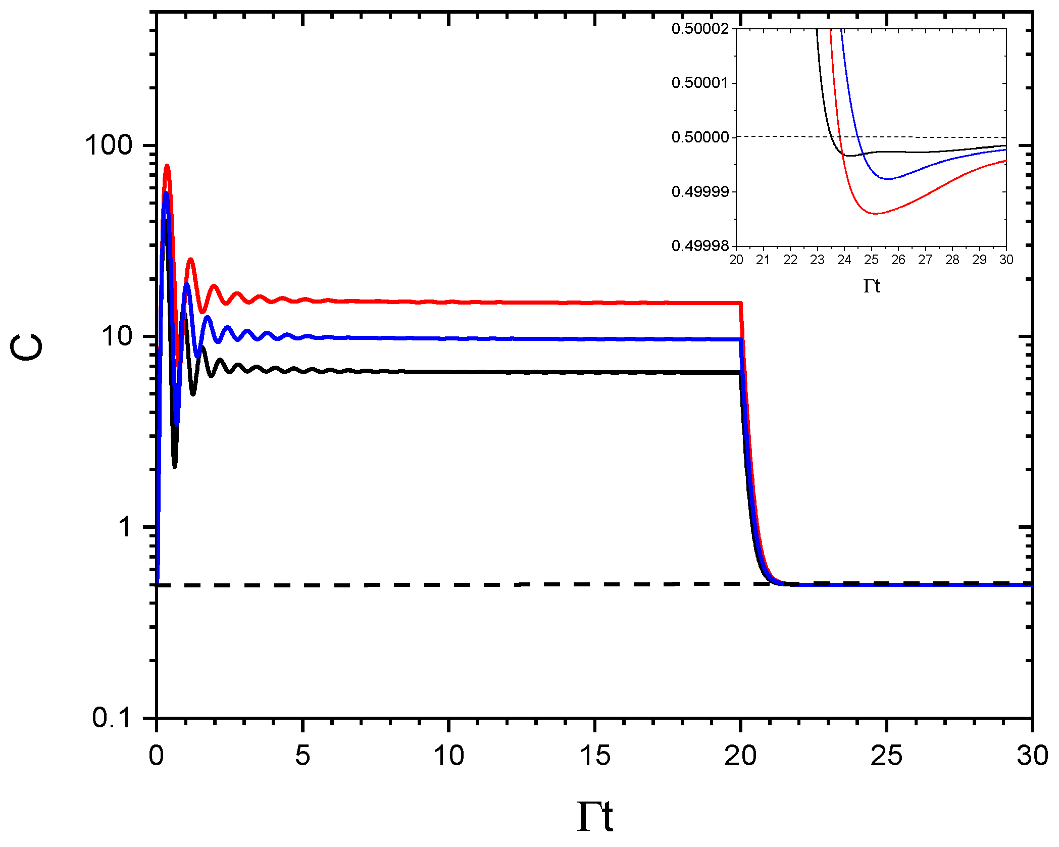 Symmetry 15 01817 g003