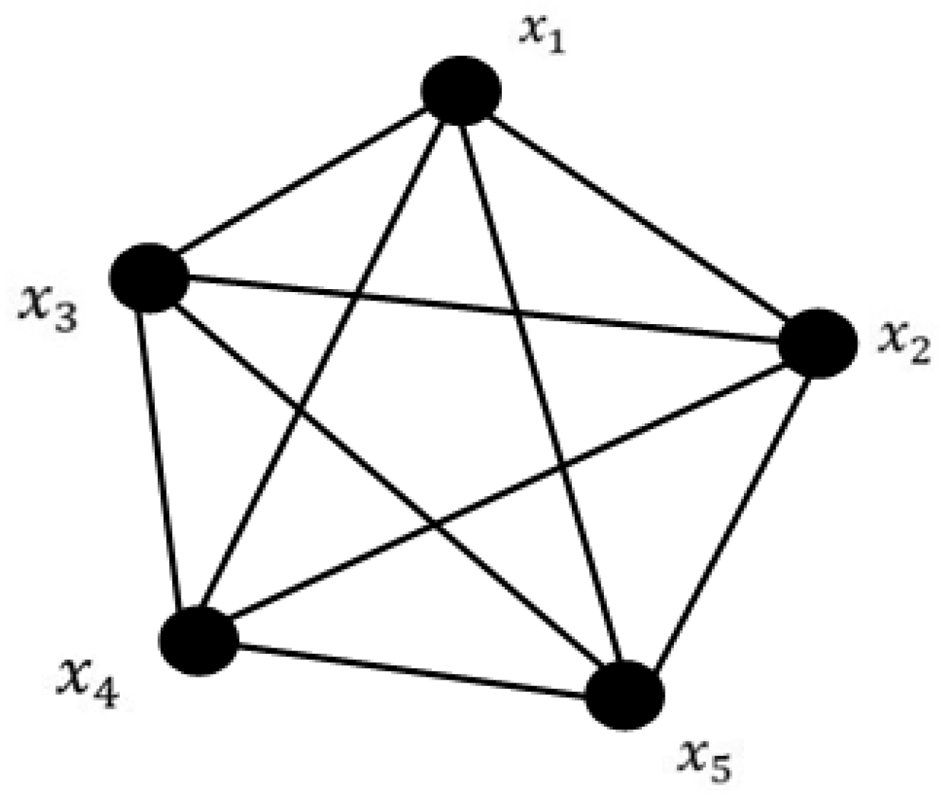 Symmetry 15 01818 g001