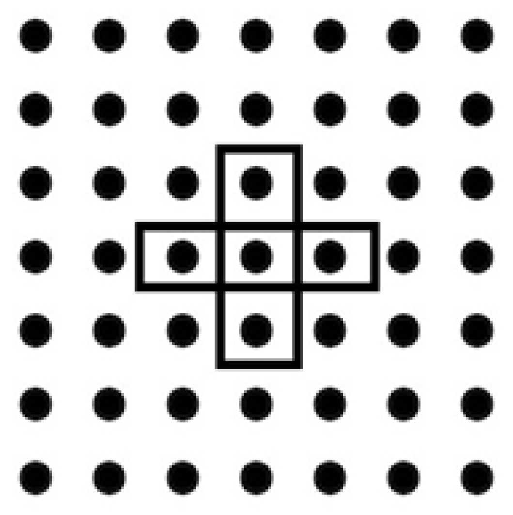 Symmetry 15 01818 g002