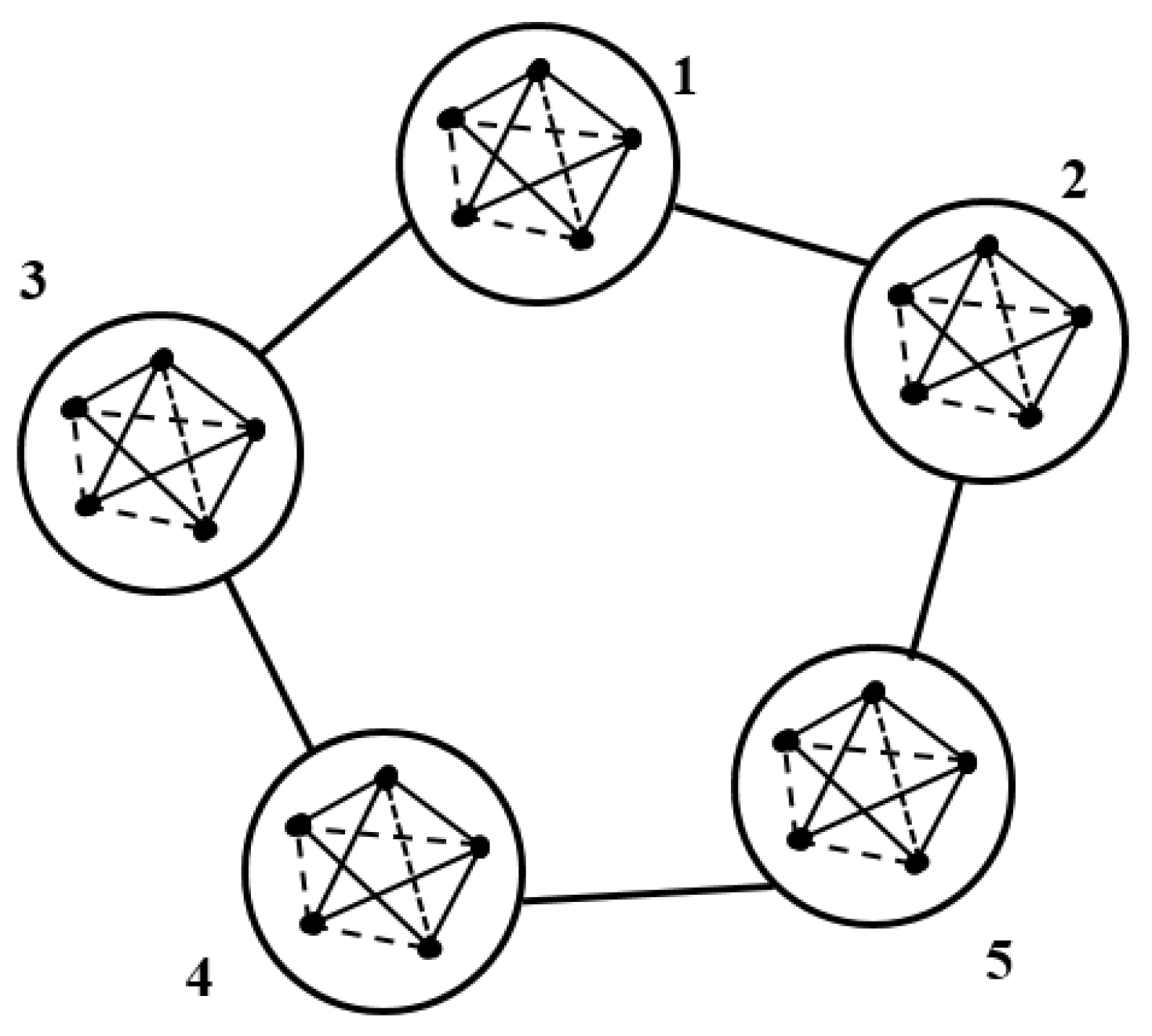 Symmetry 15 01818 g003